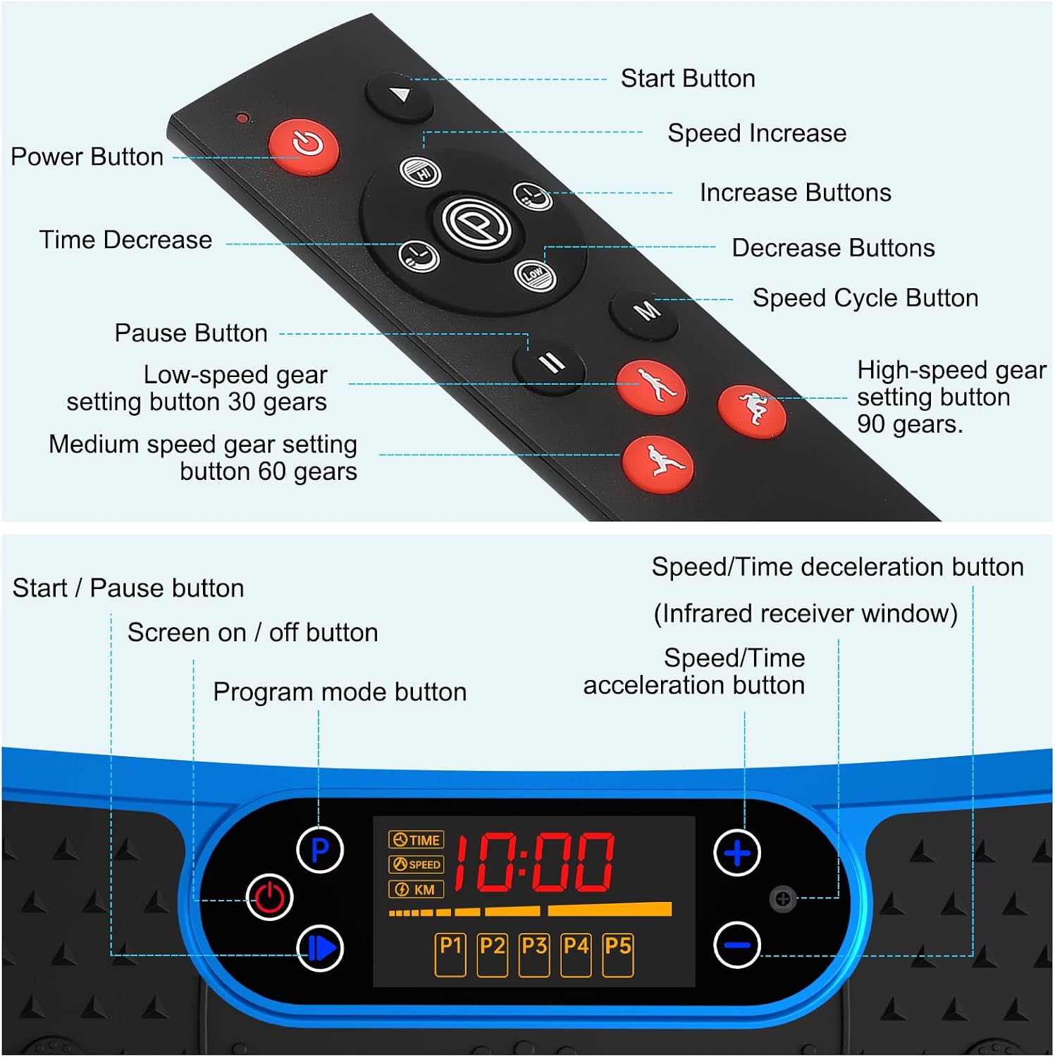 Thumbnail 6 de SoftGym Vibration Plate Exercise Machine (Lymphatic Drainage & Full-Body Training) — 450 lb capacity