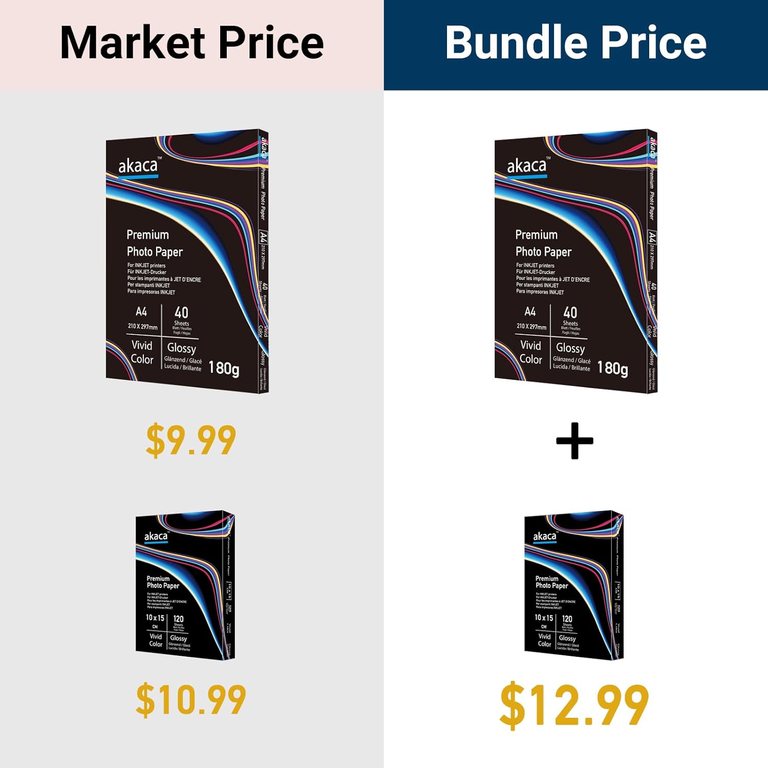 Thumbnail 2 de akaca Papier Photo A4 180 g/m² 📄