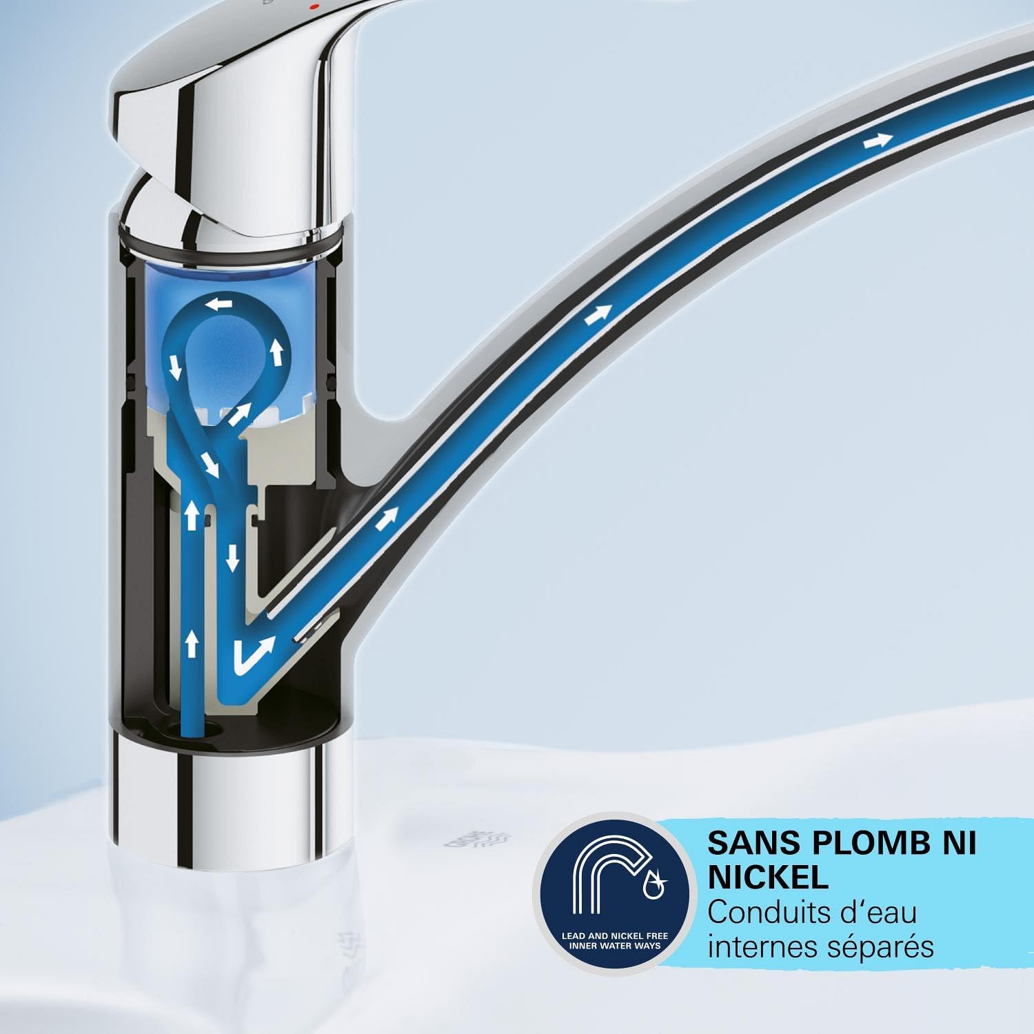 Thumbnail 4 de GROHE Start Mitigeur Monocommande Évier Noir Mat – Douchette Extractible, Bec Bas, Rotation 90°, QuickMount
