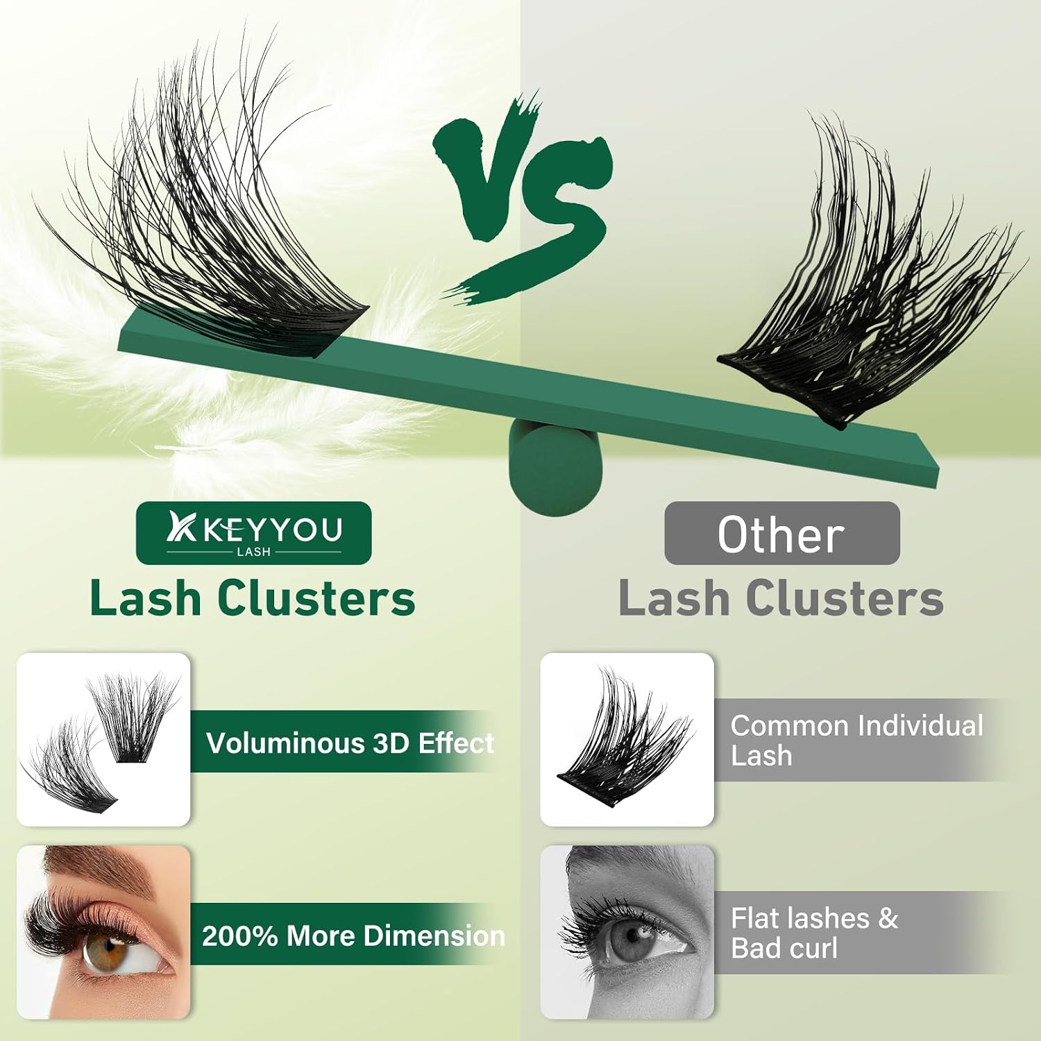 Detalle de KEYYOU Lash Clusters 9-18MIX
