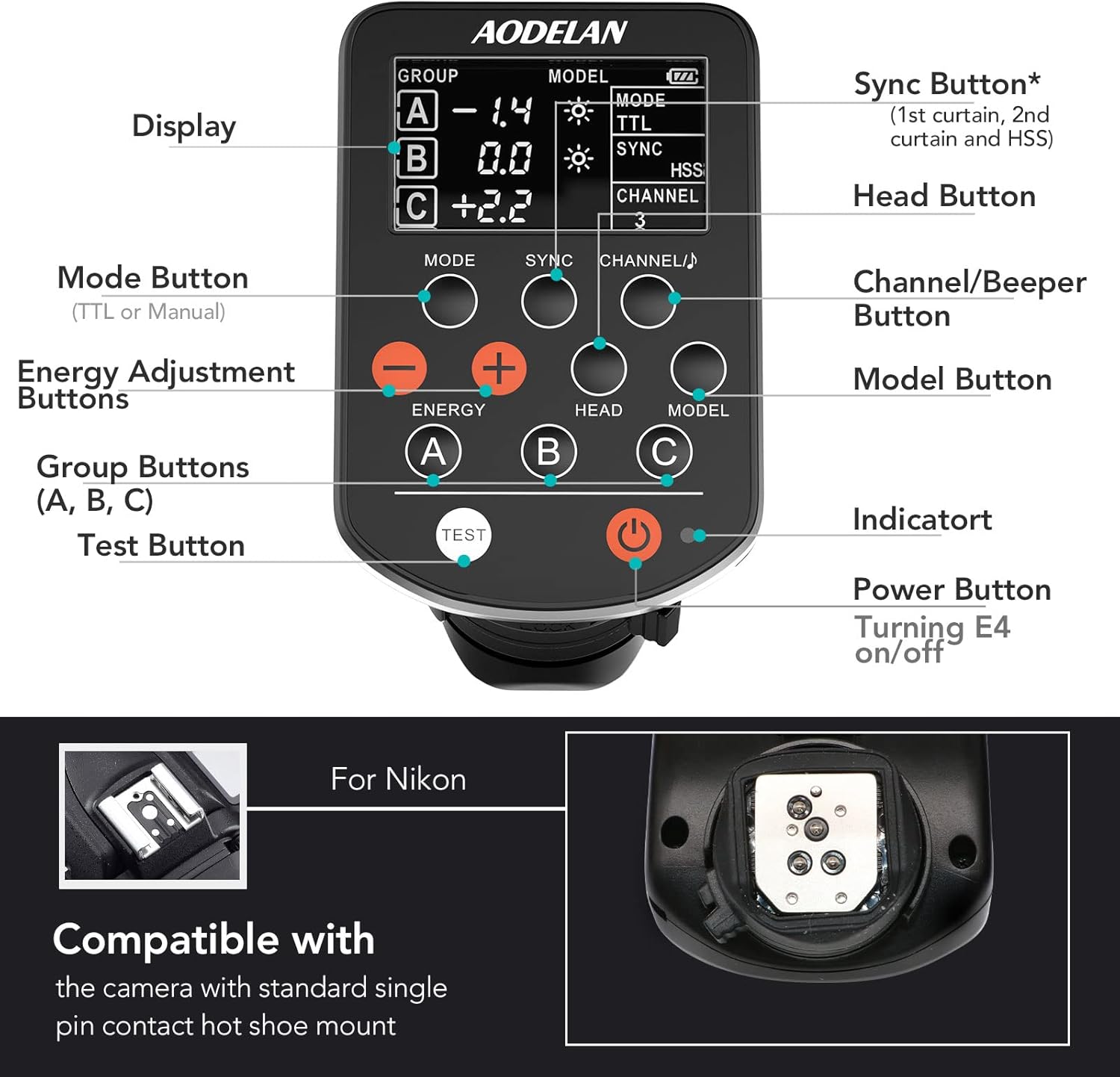 Detalle 2 de AODELAN E4 Wireless TTL Flash Trigger 1/8000s