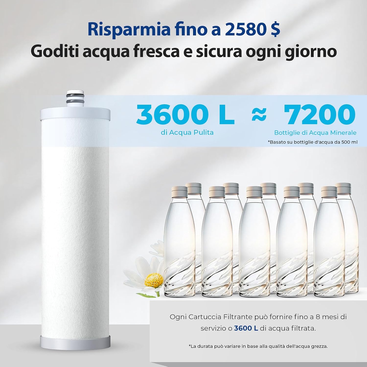 Detalle de iSpring CKC1S: Sistema di Filtrazione Acqua Ultrafiltrazione 0,01 μm in Acciaio per Rubinetto
