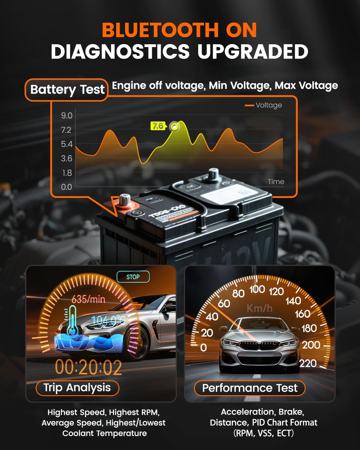 Thumbnail 6 de (Upgraded BD310) ANCEL BD330: BMW OBD2 Scanner with Battery Registration, Full System Diagnostics