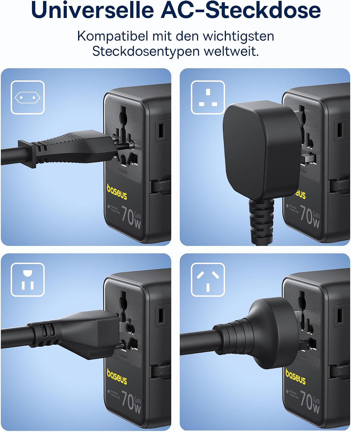 Detalle 2 de Baseus Enercore 70W Reiseadapter USB-C mit 70W Kabel