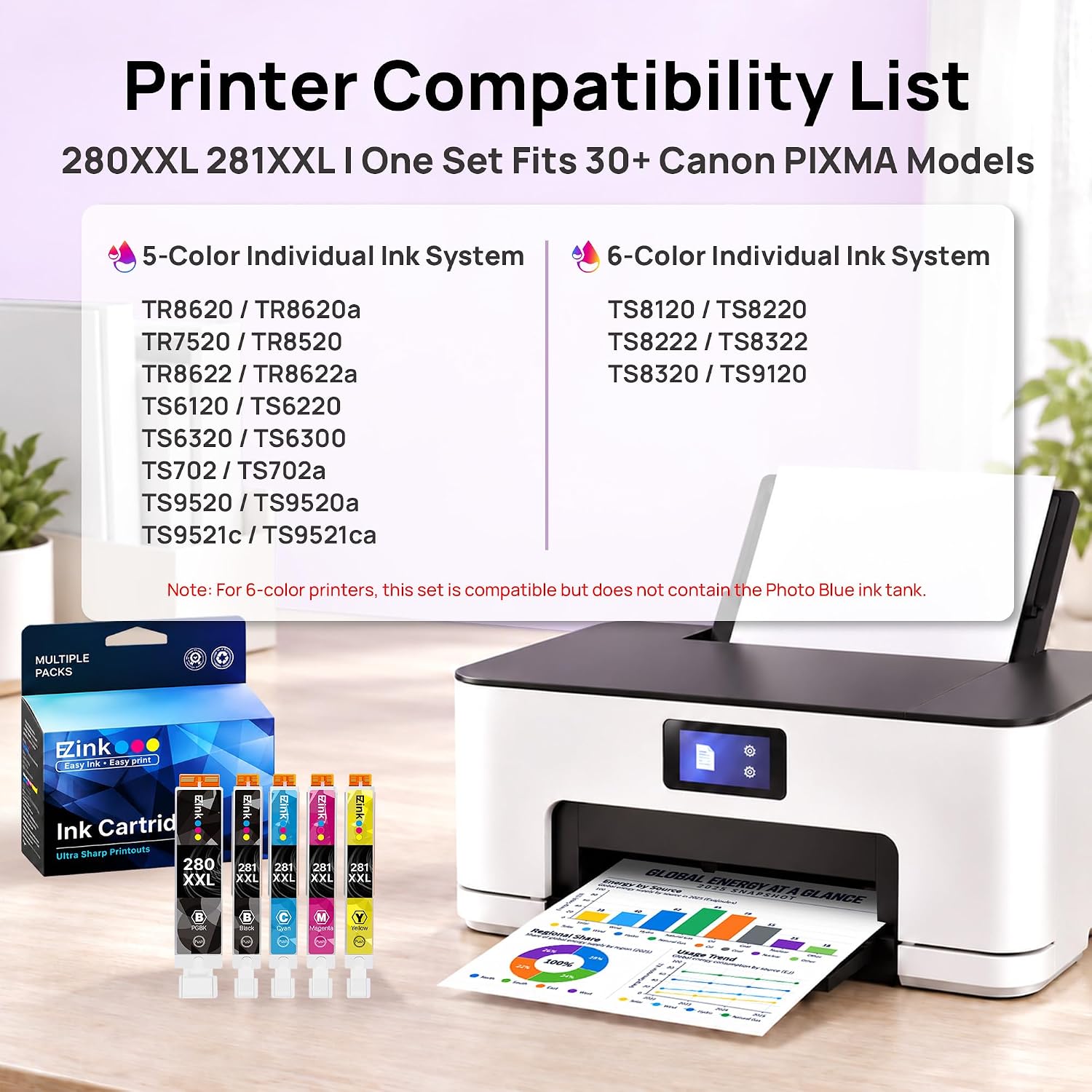 Detalle 2 de E-Z Ink TR8620a ink cartridge 5-pack ๐จ