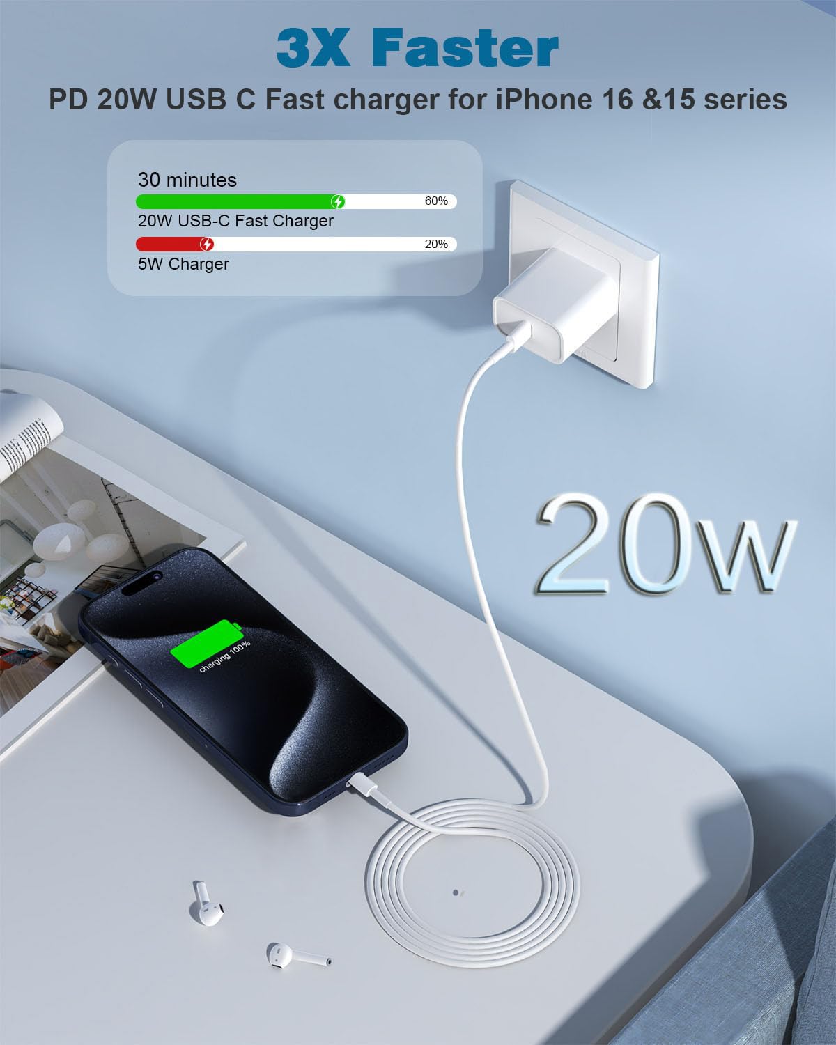 Thumbnail 1 de USB C Charger 20W Fast Charging Cable Pack