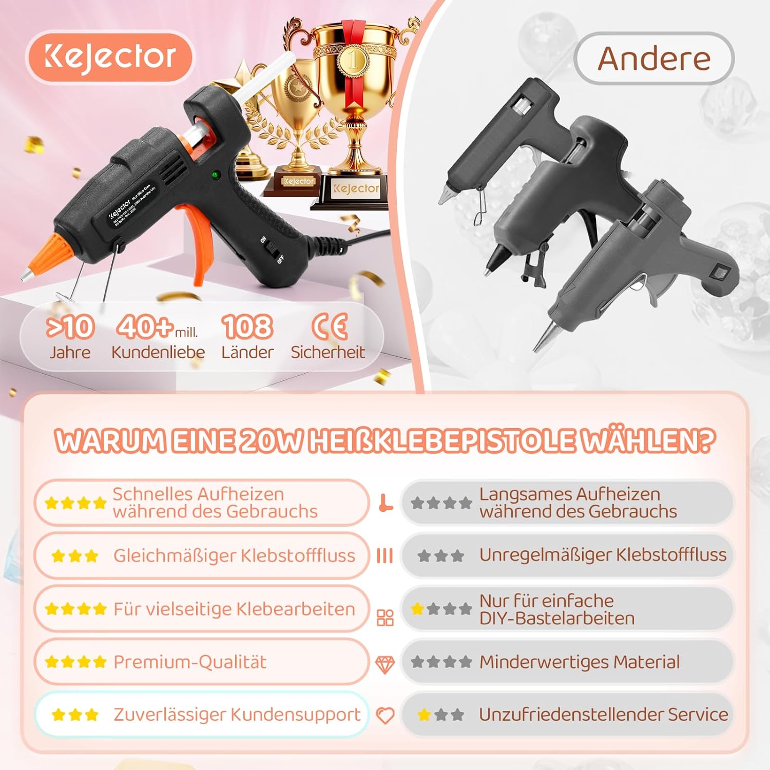 Thumbnail 4 de Kejector Feuerfest Heißklebepistole 20W
