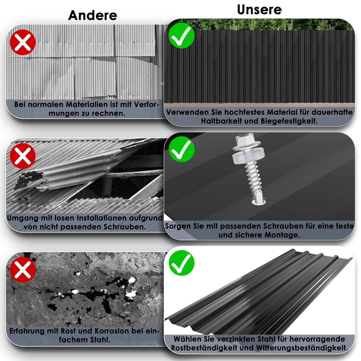 Detalle de UISEBRT 12 lamiere ondulate per tetti – zincate, uso universale e resistente agli agenti atmosferici