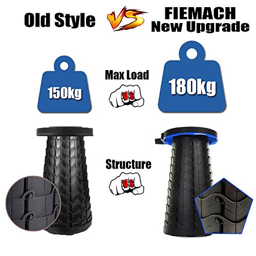 Detalle 2 de FIEMACH Tabouret Pliant Portable – Deuxième Génération, Maxi Charge 397 lb, Noir