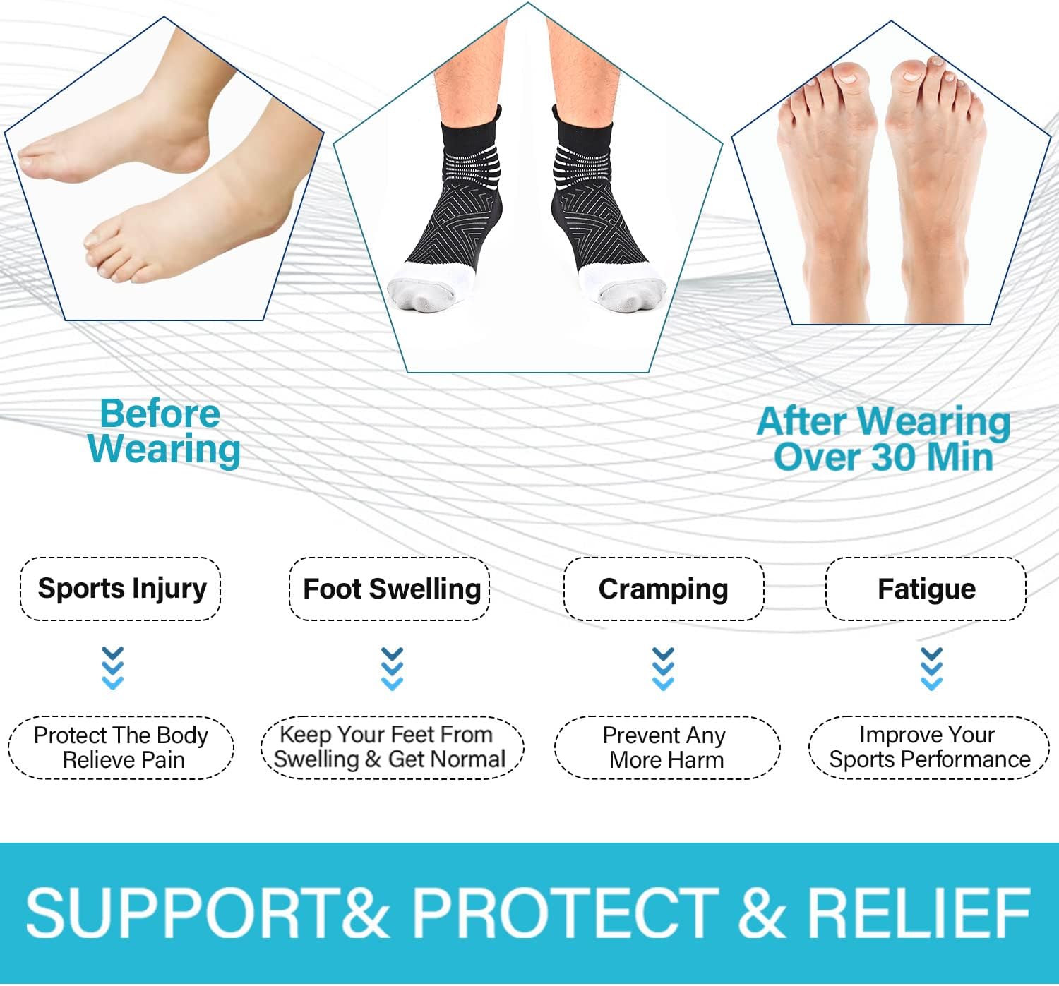Thumbnail 2 de IRAMY Compression Ankle Support Running Socks – 3 Pairs