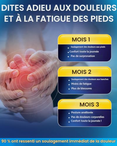 Thumbnail 6 de PCSsole Semelles Orthopédiques de Soutien de la Voûte – Confort et Soutien pour Pieds Plats et Fasciite Plantaire