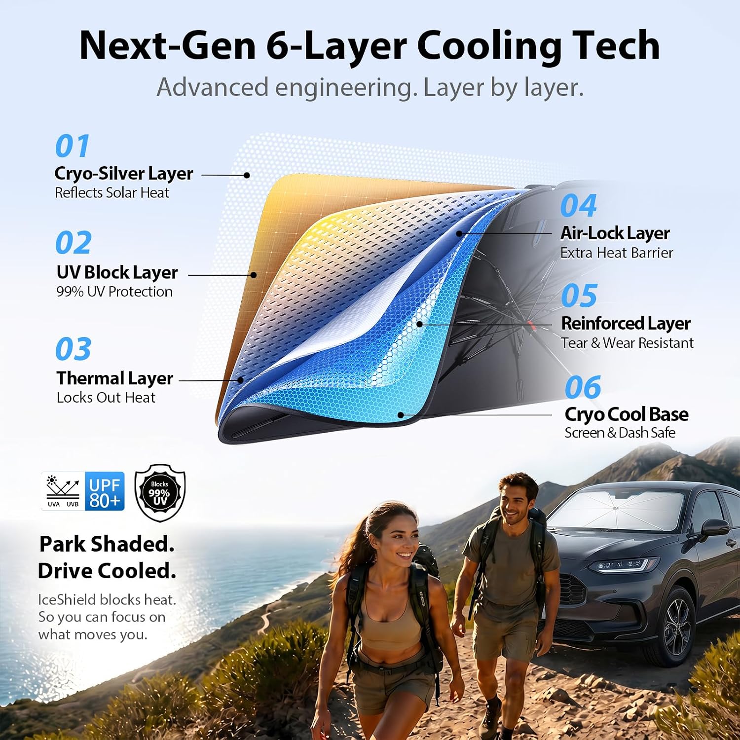 Thumbnail 6 de Adefor 2026 Upgraded Windshield Sun Shade Umbrella for Honda CR-V – Precision Custom Fit
