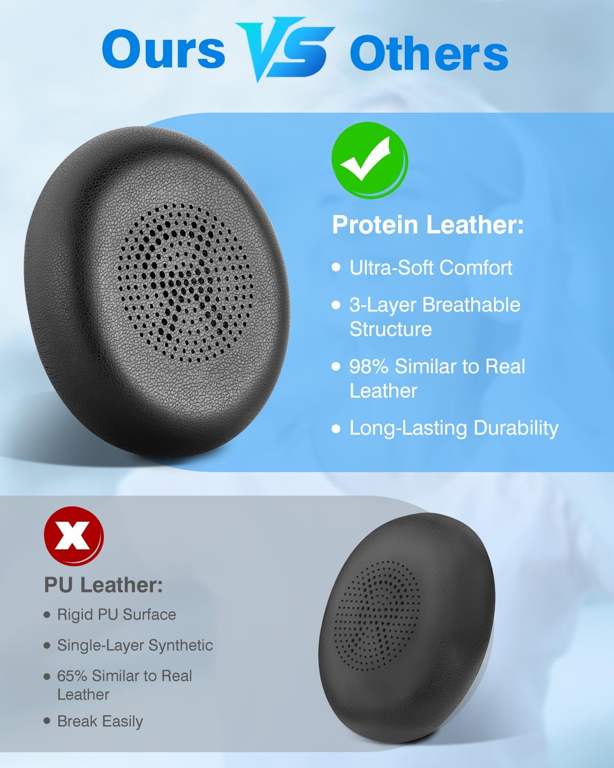 Thumbnail 2 de Link Dream Replacement Earpads for Jabra Evolve2 65 / Evolve2 40 / Elite 45h (Black) – Soft protein leather cushions