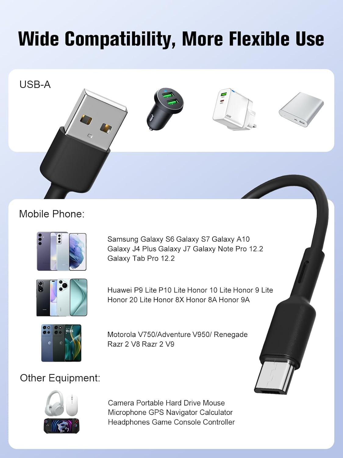 Thumbnail 6 de Bestwist 0.95M Micro USB Cables (4 Pack): Fast Charging and 480Mbps Data Transfer for Low-Power Devices