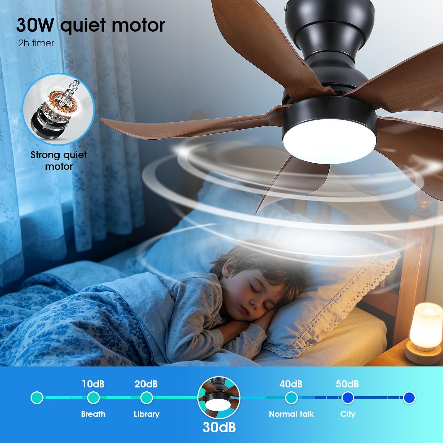 Detalle de Kviflon 8922 30-Inch Ceiling Fan with Light, Remote, 5 Blades