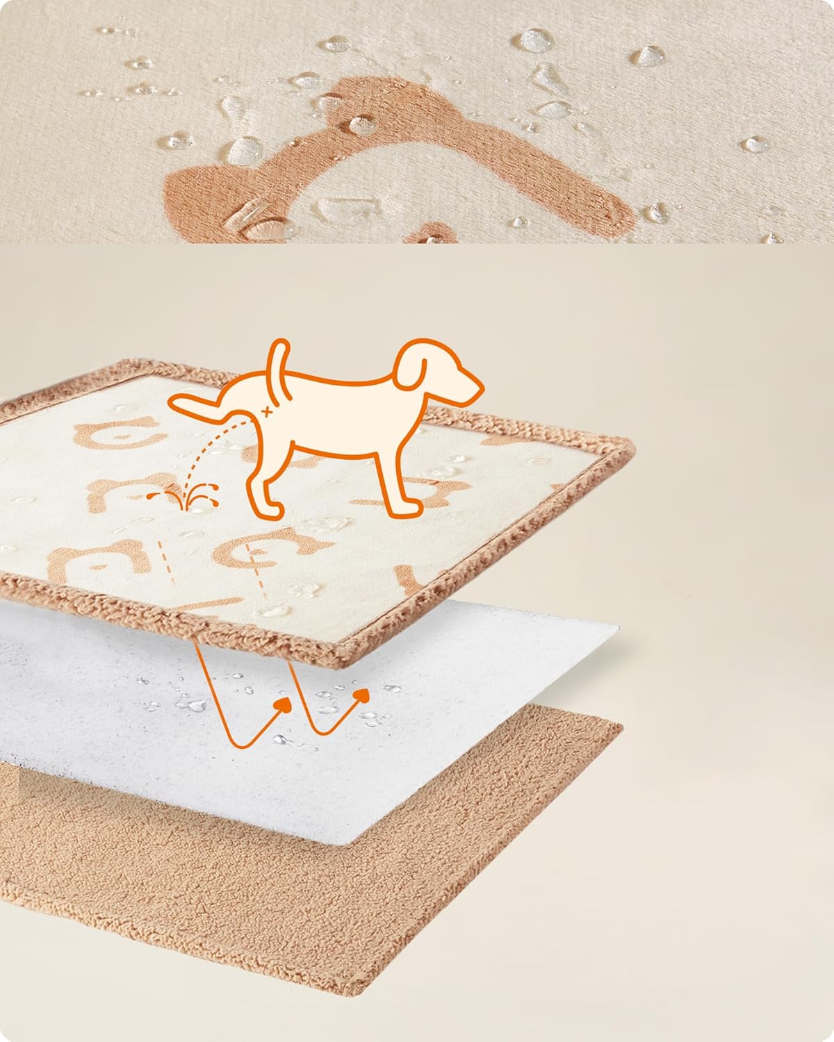 Detalle de Feandrea Waterproof Dog Blanket (Sherpa Fleece & Flannel) PPB040K01, 101 x 73 cm, M