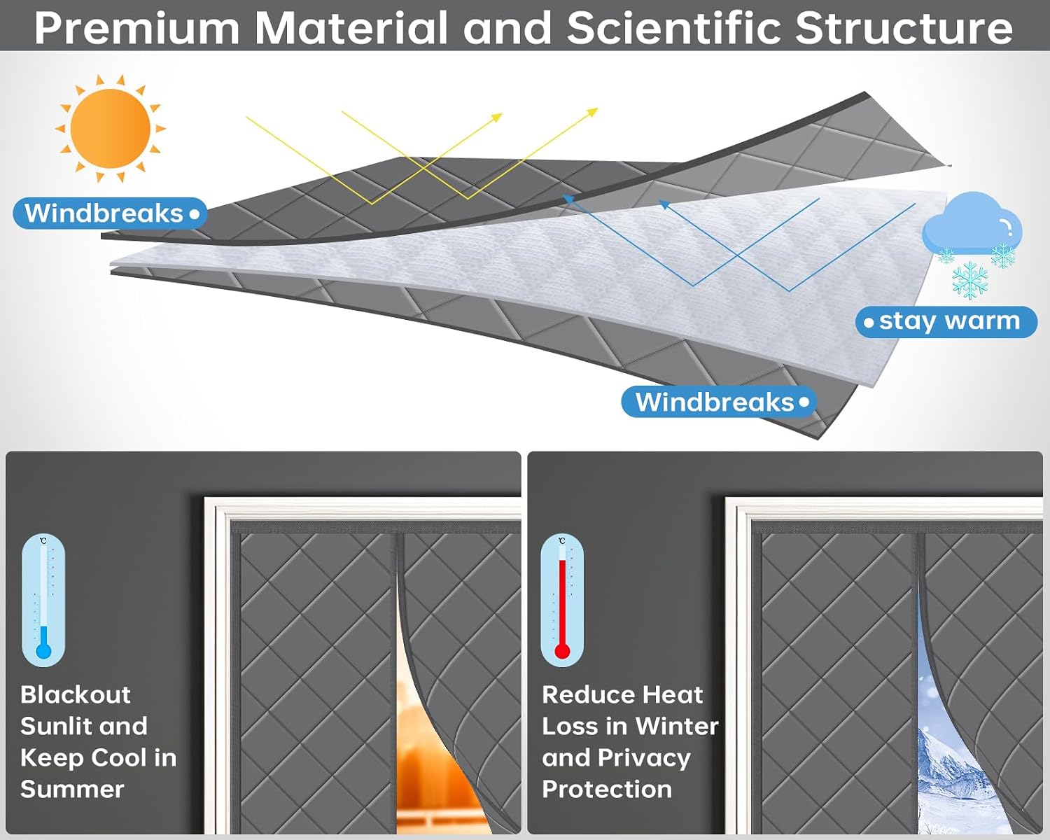 Thumbnail 2 de HOWIN Thermo-Türvorhang 90 x 200 cm Kälteschutz