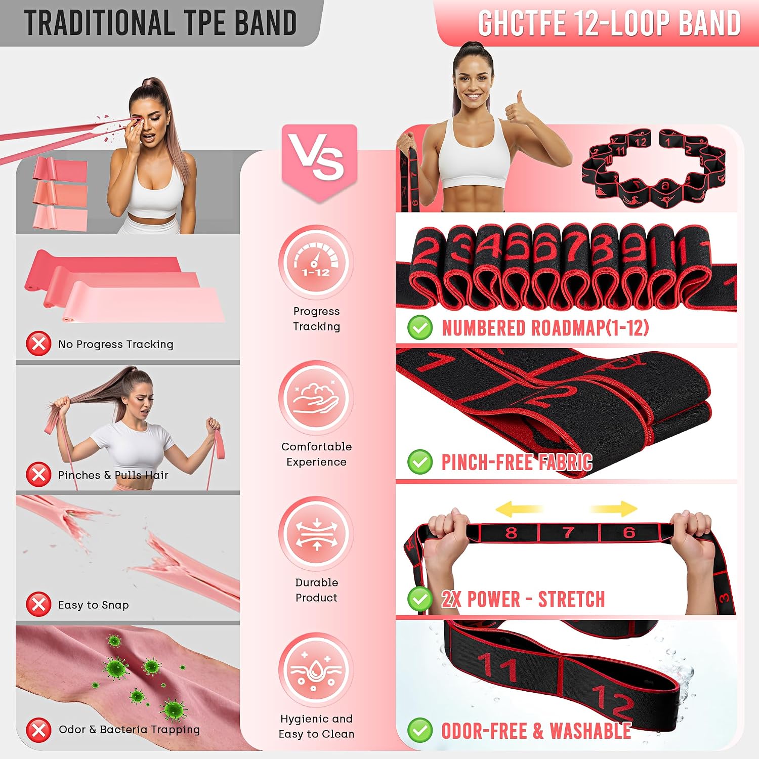 Detalle de GHCTFE Resistance Band, 12 Loops