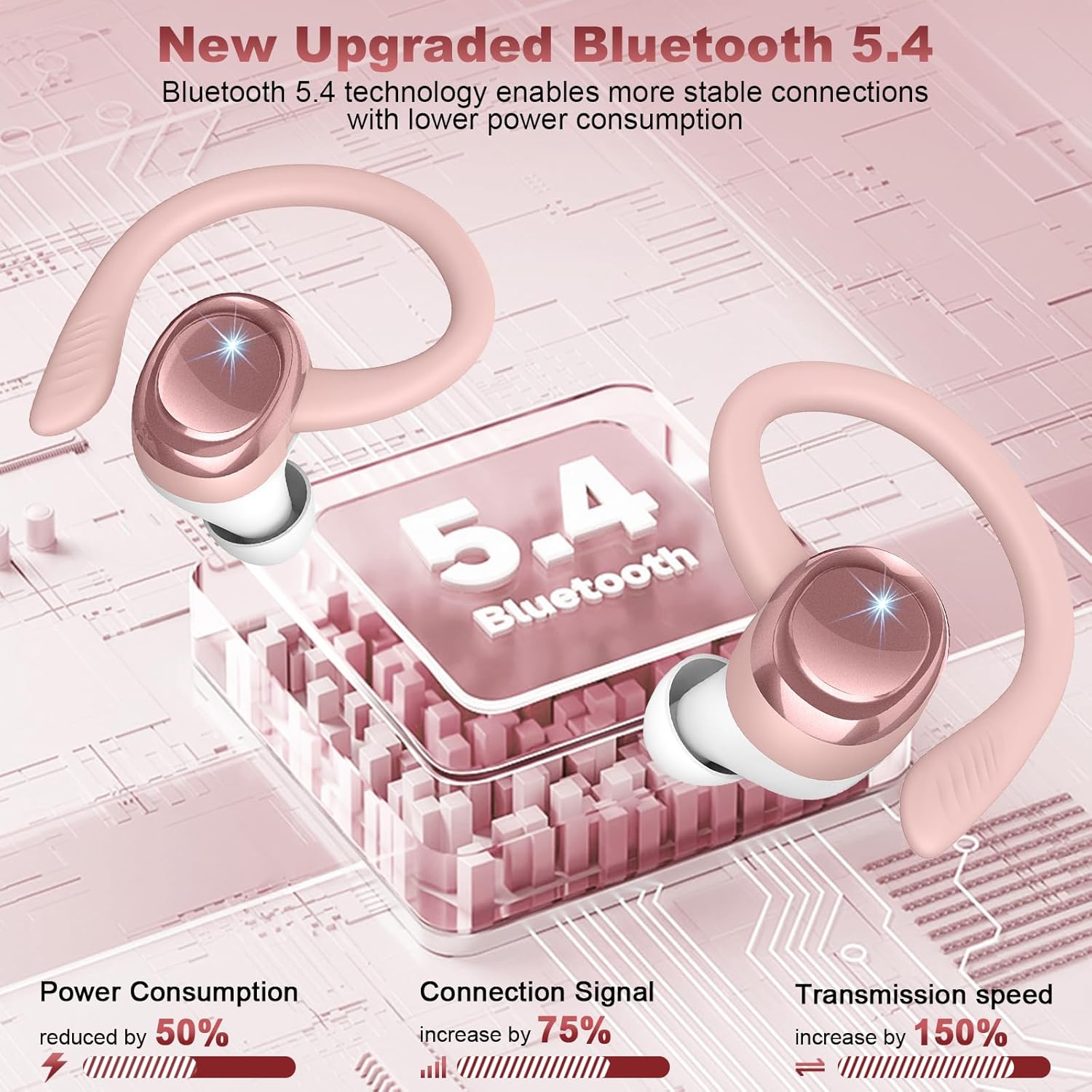 Thumbnail 1 de Hupoaf Wireless Headphones Sport: 2026 Bluetooth 5.4 Earbuds with Deep Bass, IP-X7, 50+ Hours