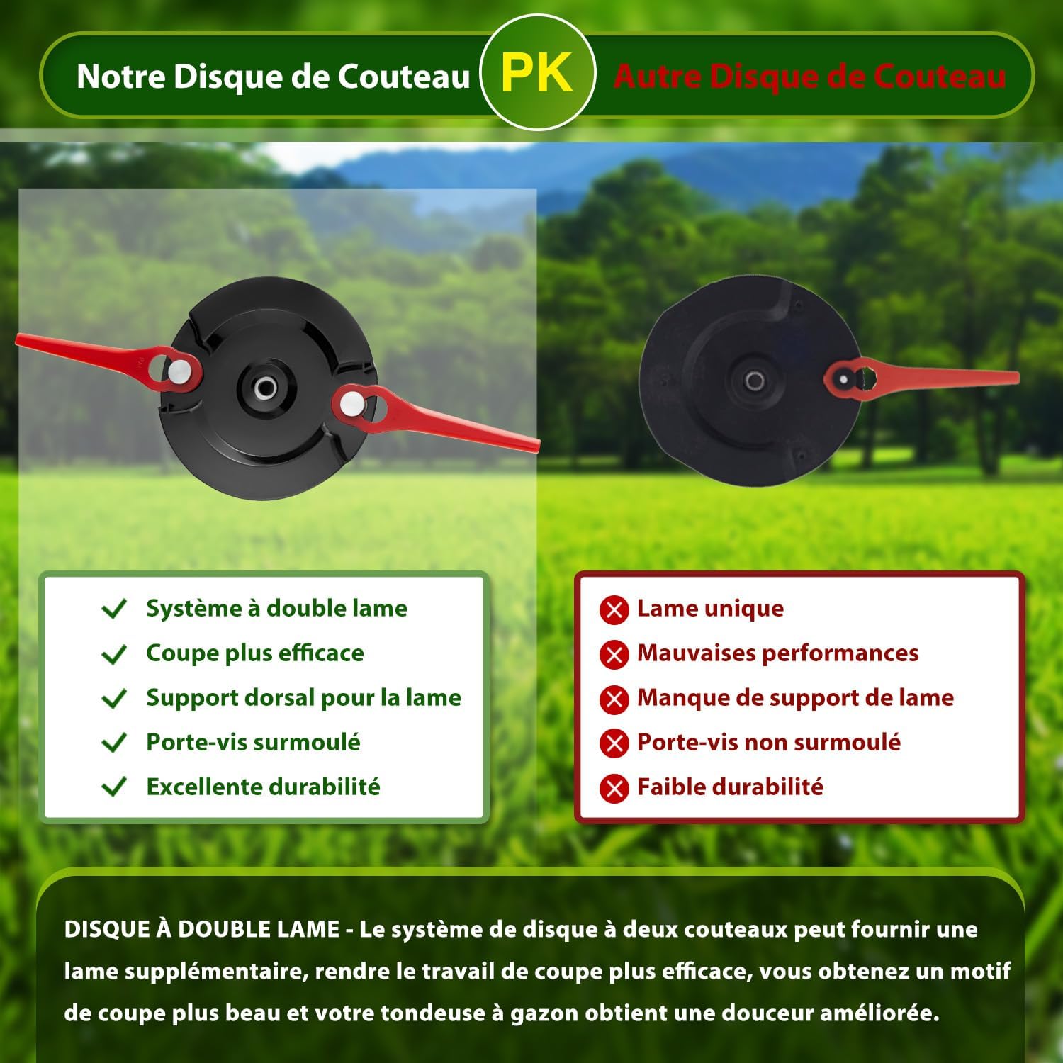 Detalle de FourShow “Mise à Niveau” disque de coupe à double lame avec 20 lames pour coupe-bordures sans fil Einhell