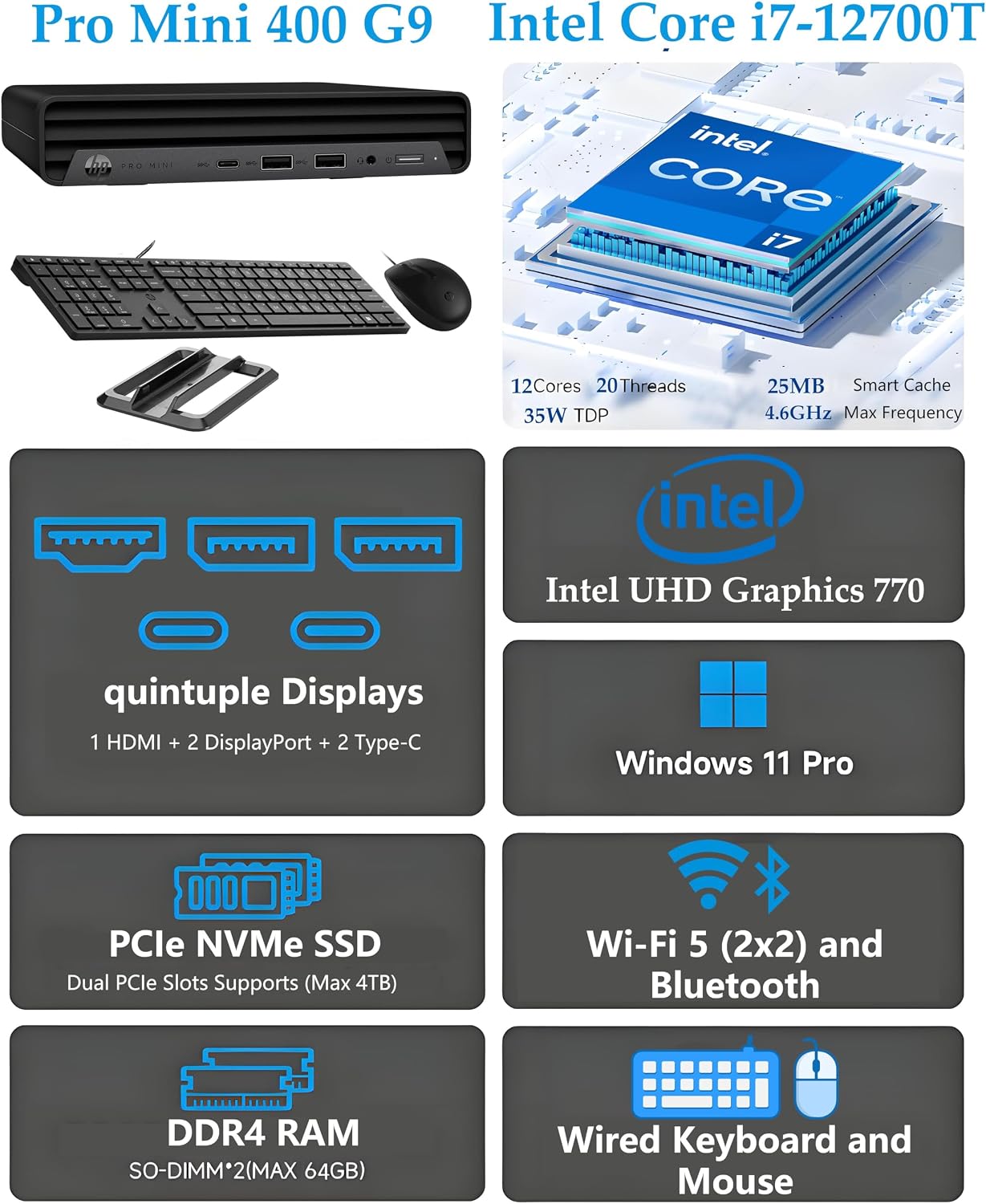 Detalle 2 de HP Mini Desktop Computer, i7-12700T