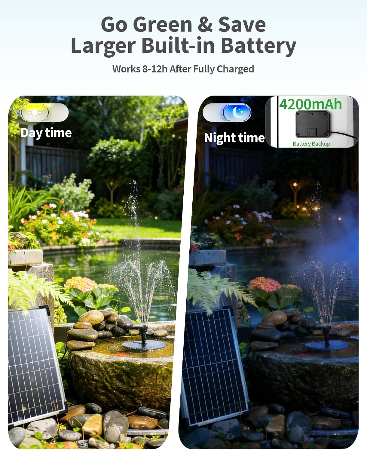 Thumbnail 2 de POPOSOAP 12W Solar Fountain Pump with 4200mAh Battery Backup