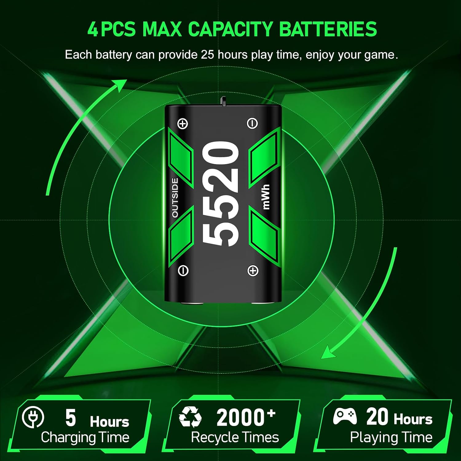 Detalle 2 de HASACOOL Controller Battery Pack 5520 mWh for Xbox controllers