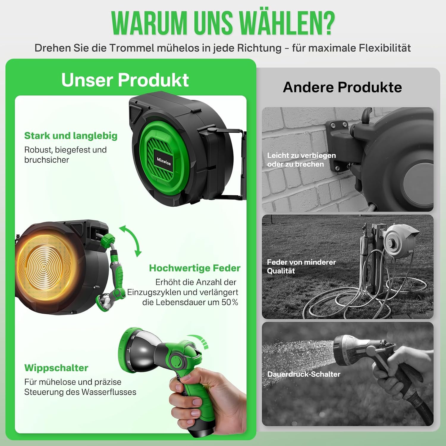 Thumbnail 2 de Schlauchtrommel Gartenschlauch RollUp mit 180° Schwenkbarem Halter, 20 m Schlauch, 10‑fache Düse und automatischem Rückzug