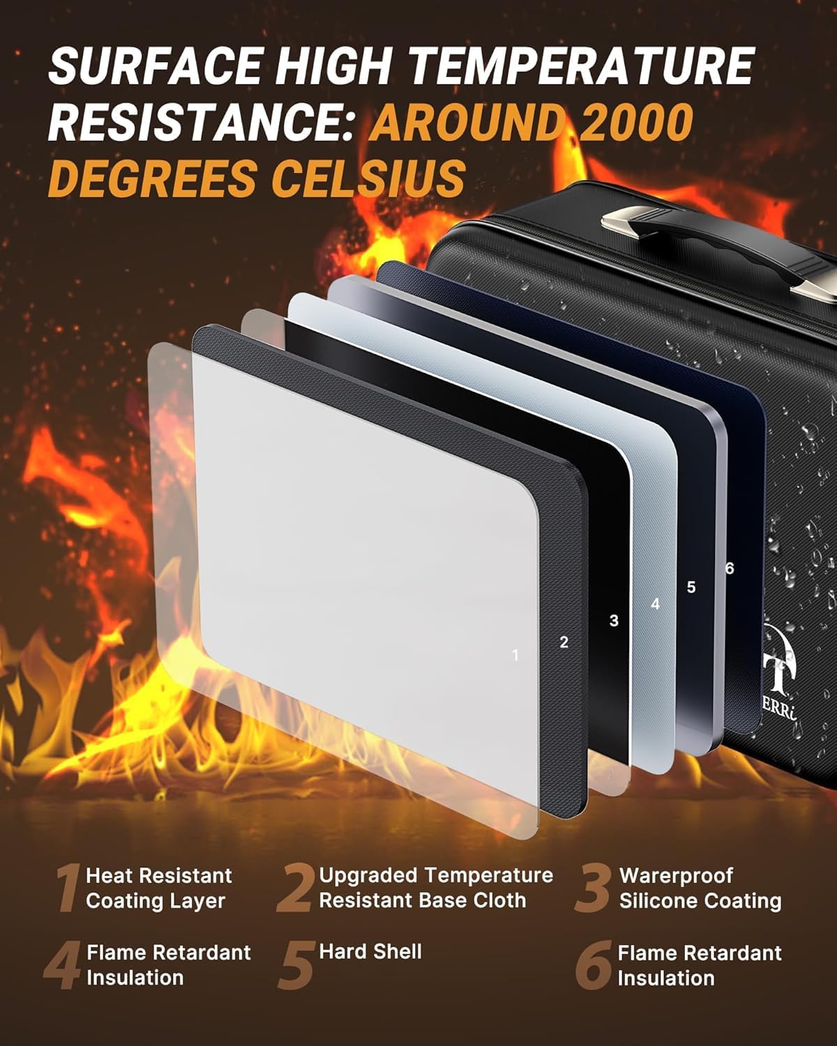 Detalle 2 de Oterri Fireproof Document Box 800°C