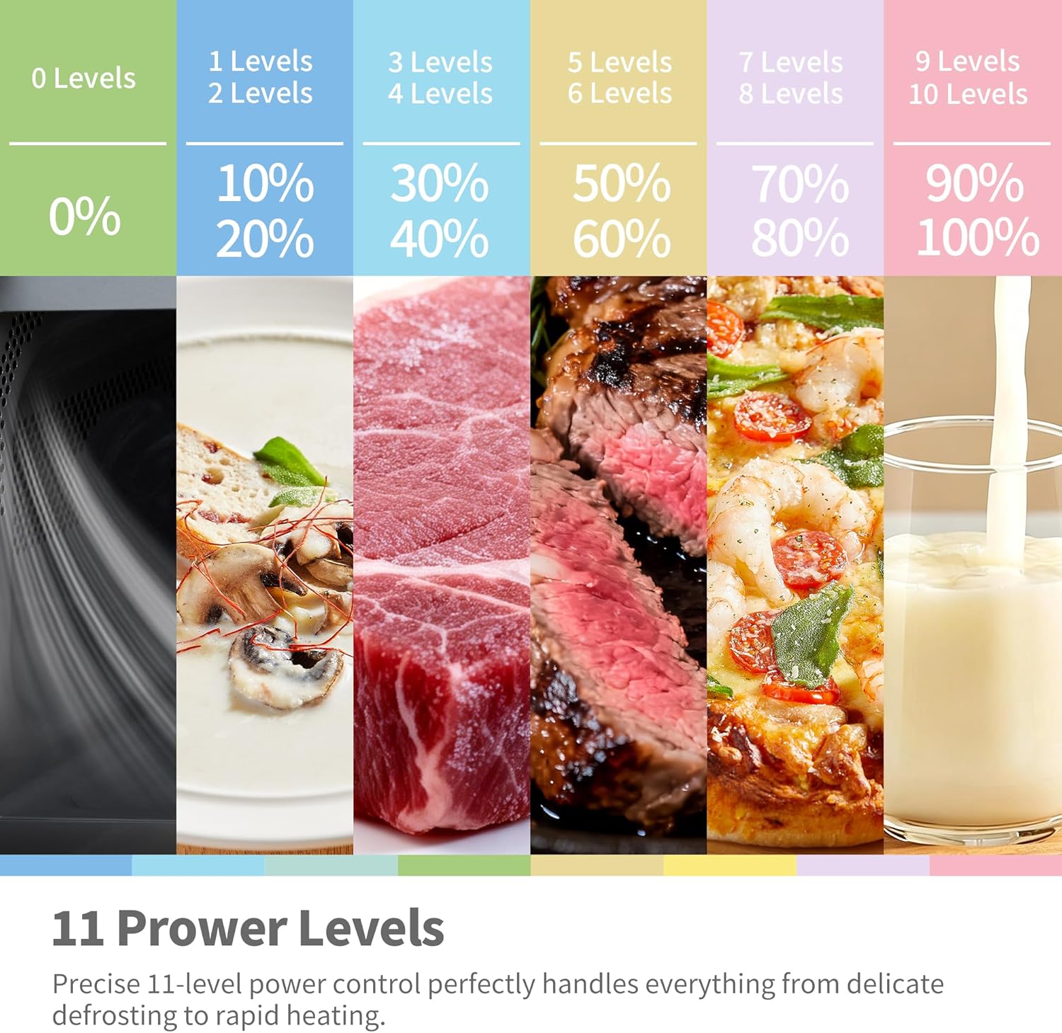 Thumbnail 5 de COMFEE' CMO-EM202NF 20L 700W microwave