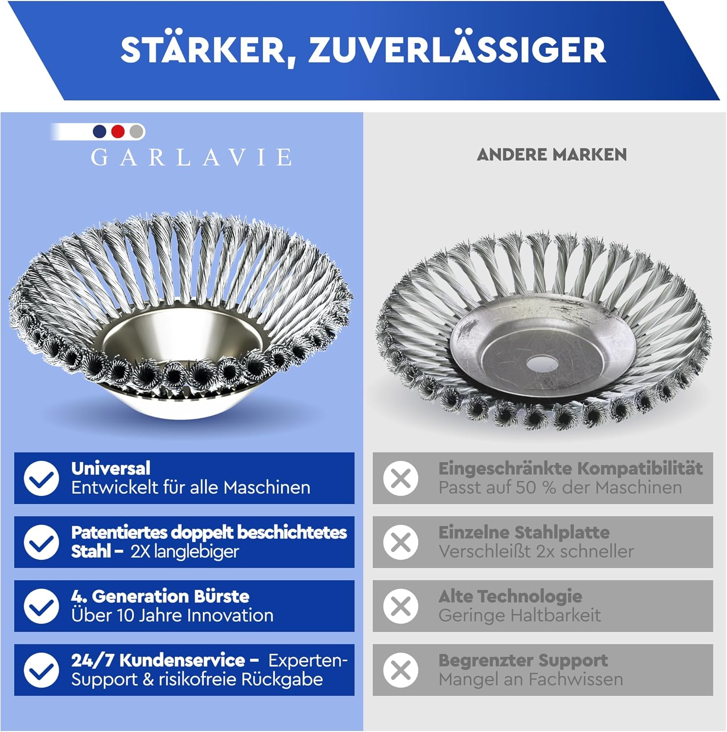 Thumbnail 4 de GARLAVIE 2X Unkrautbürste für Bosch Motorsense – Moos- und Unkrautentfernung mit Adapter