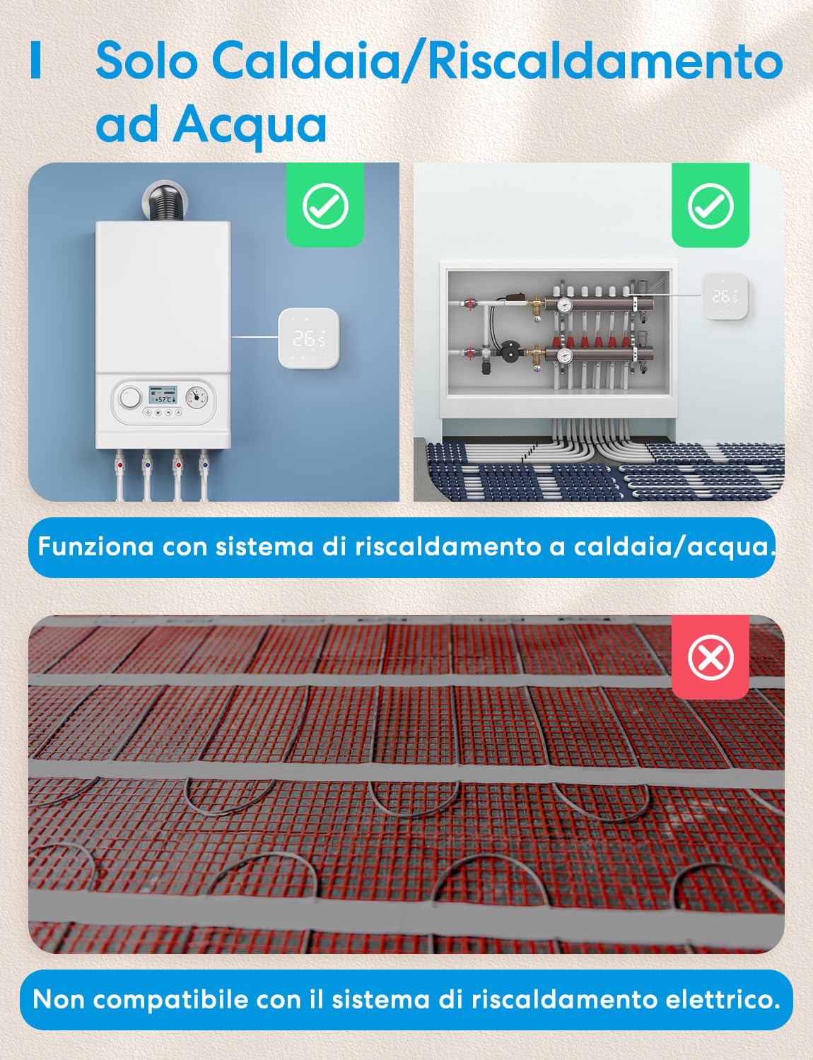 Thumbnail 1 de Meross Termostato WiFi: controllo intelligente per caldaia, termosifoni e riscaldamento a pavimento