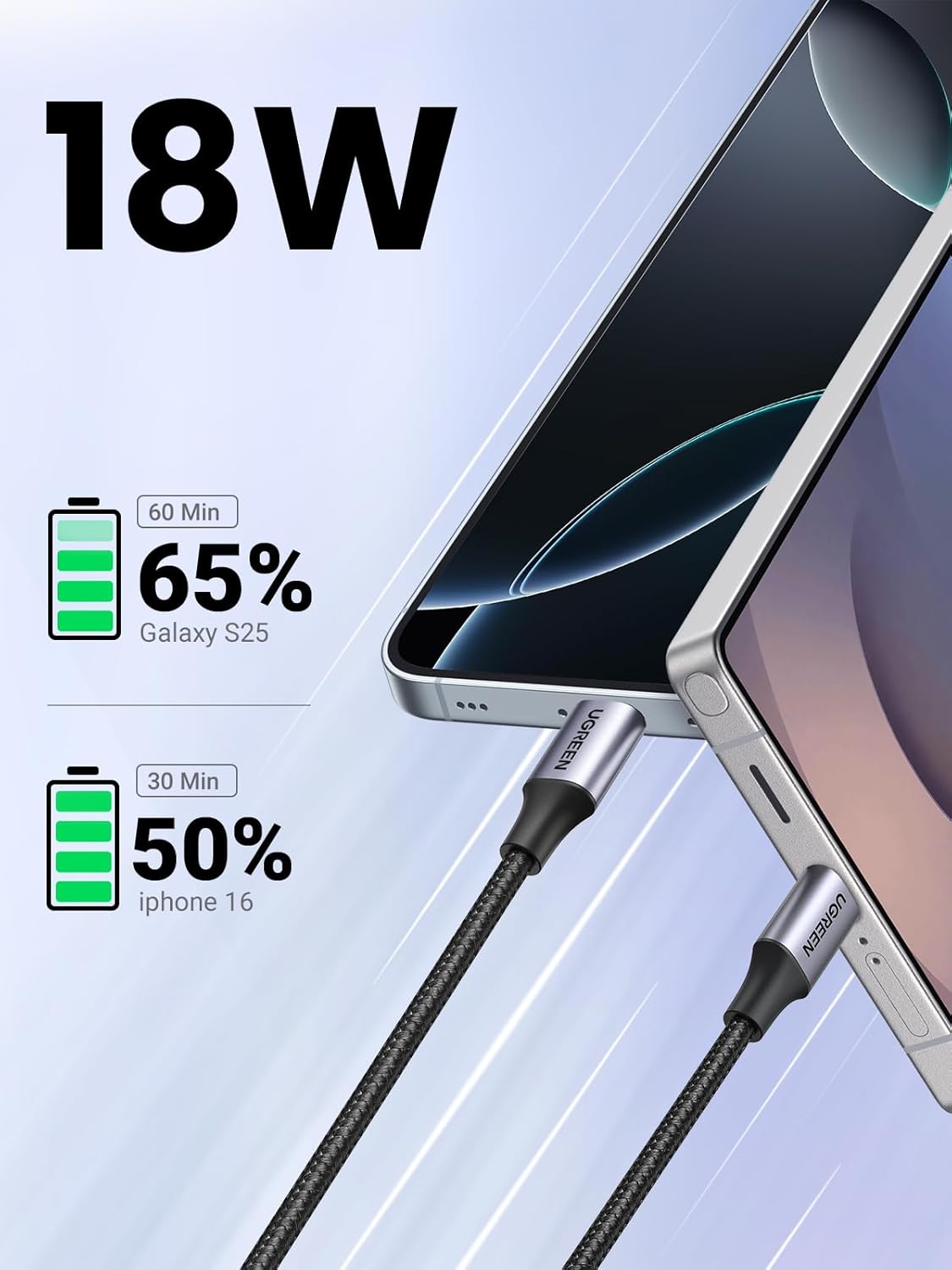 Thumbnail 1 de UGREEN Cavo USB A‑C ricarica rapida 3A 3 m