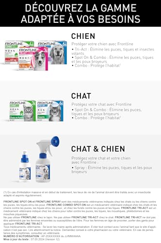 Detalle de FRONTLINE Spray Pompe 1,5 ml – antiparasitaire chien & chat contre puces et tiques (250 ml)