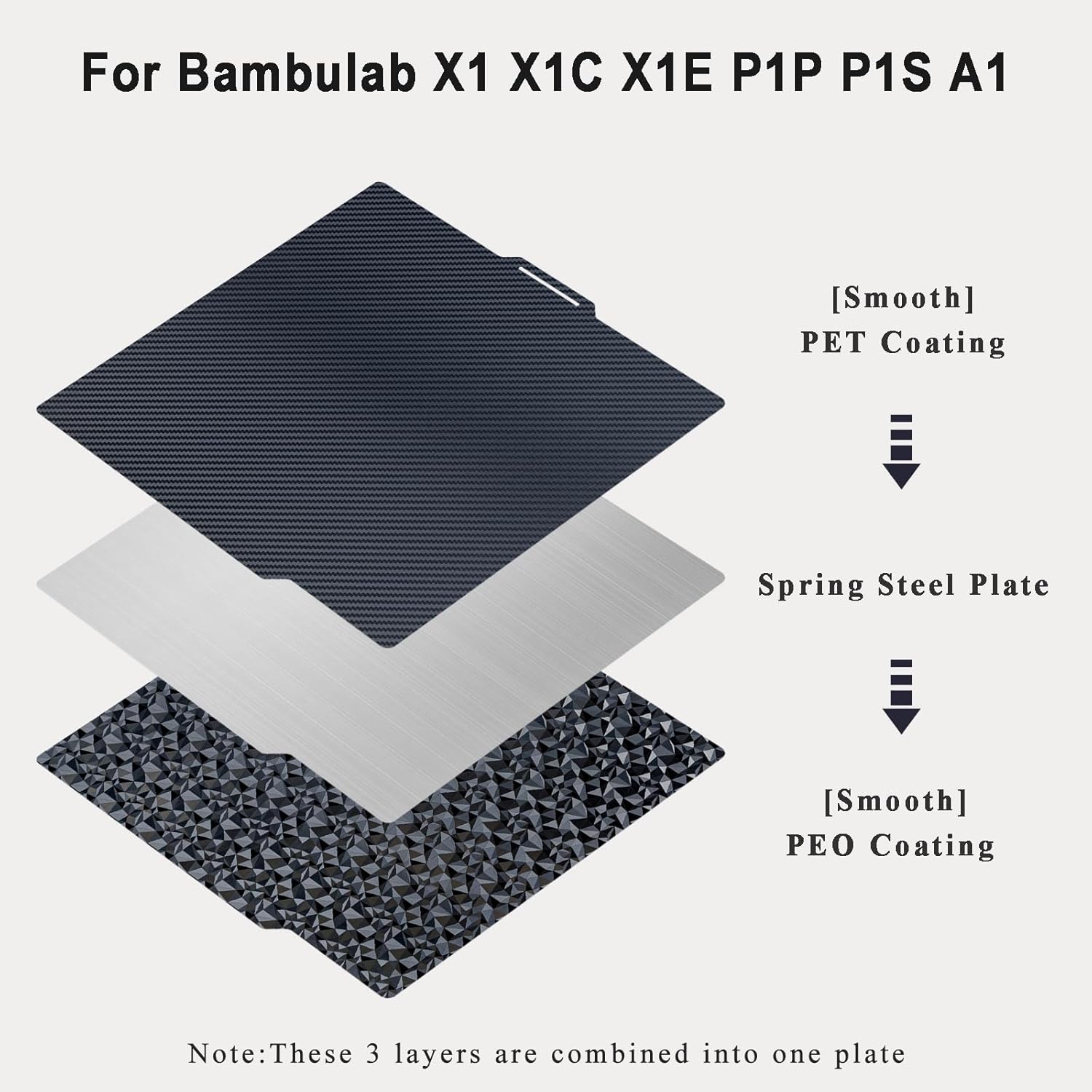 Detalle de TIOPY PET(Carbon)+ PEO(Diamond) Bambulab Build Plate 257x257mm – Doppelseitige Federstahlplatte für Bambu Lab X2D/X1/X1C/X1E/P1P/P1S/P2S/A1