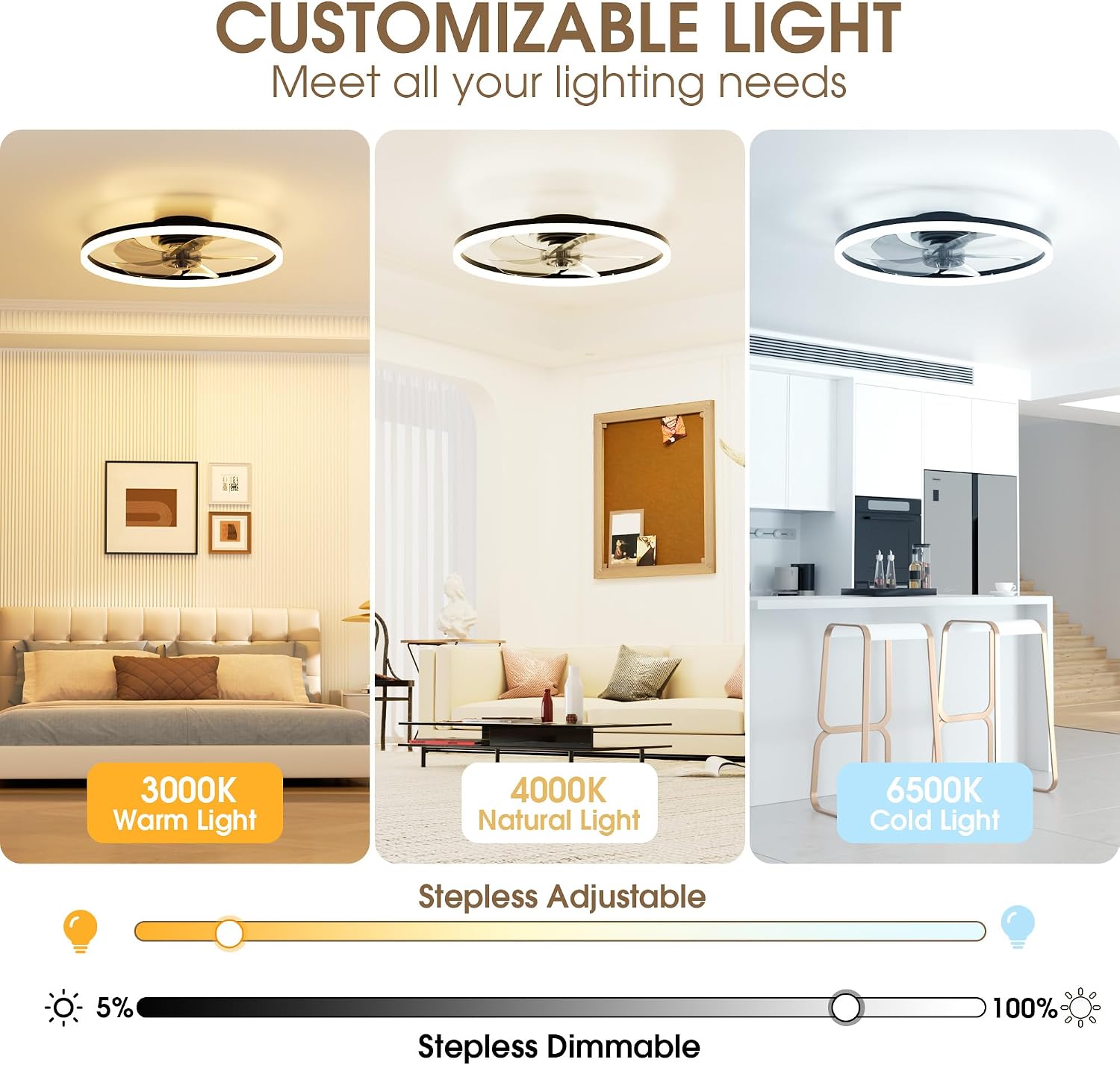 Thumbnail 1 de NIORSUN Ceiling Fans with Lights and Remote (50cm, 6 Speeds, 3000K–6500K Dimmmable, 3600LM)