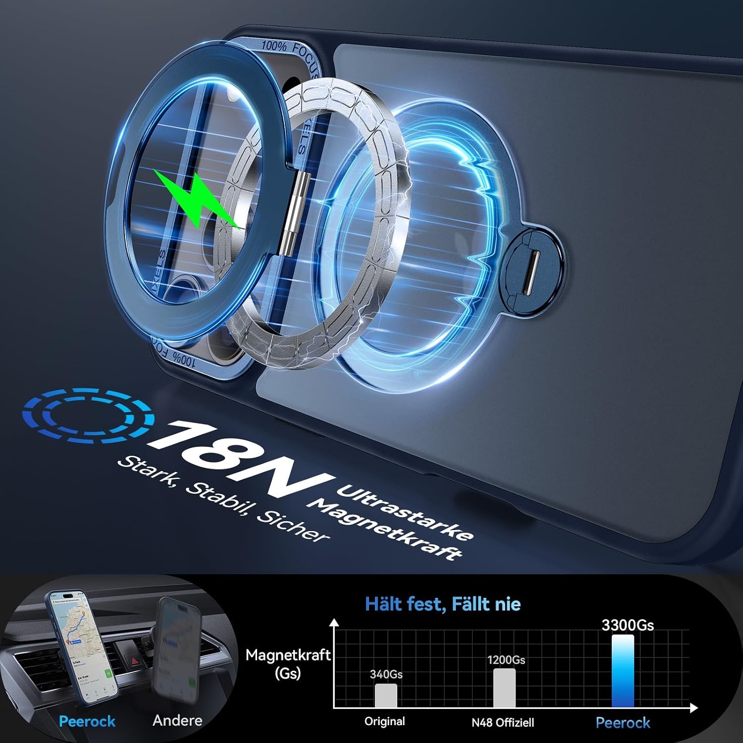 Thumbnail 4 de Peerock Magnethülle iPhone 17 Pro Max 6,9″