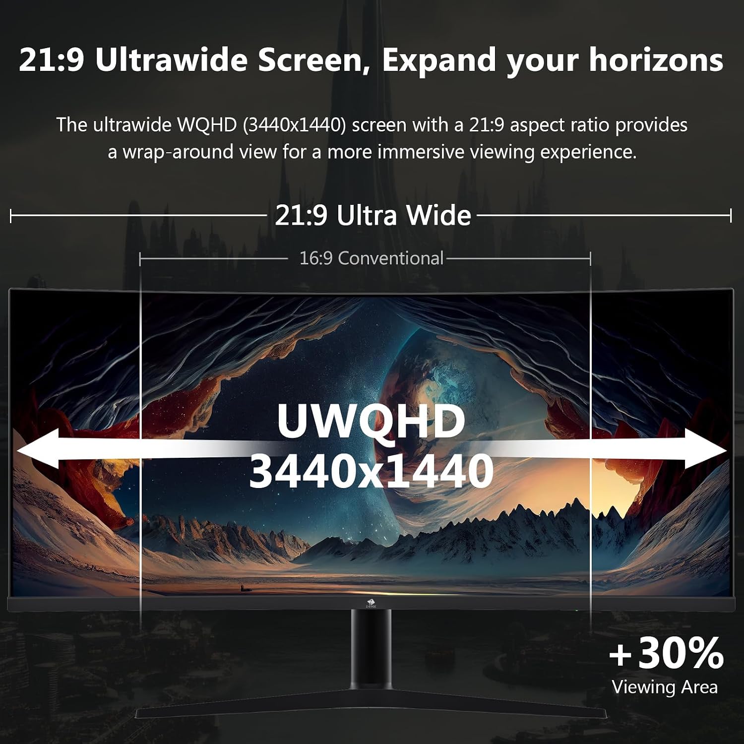 Detalle 2 de Z-Edge 34 Inch Ultrawide Curved Gaming Monitor review