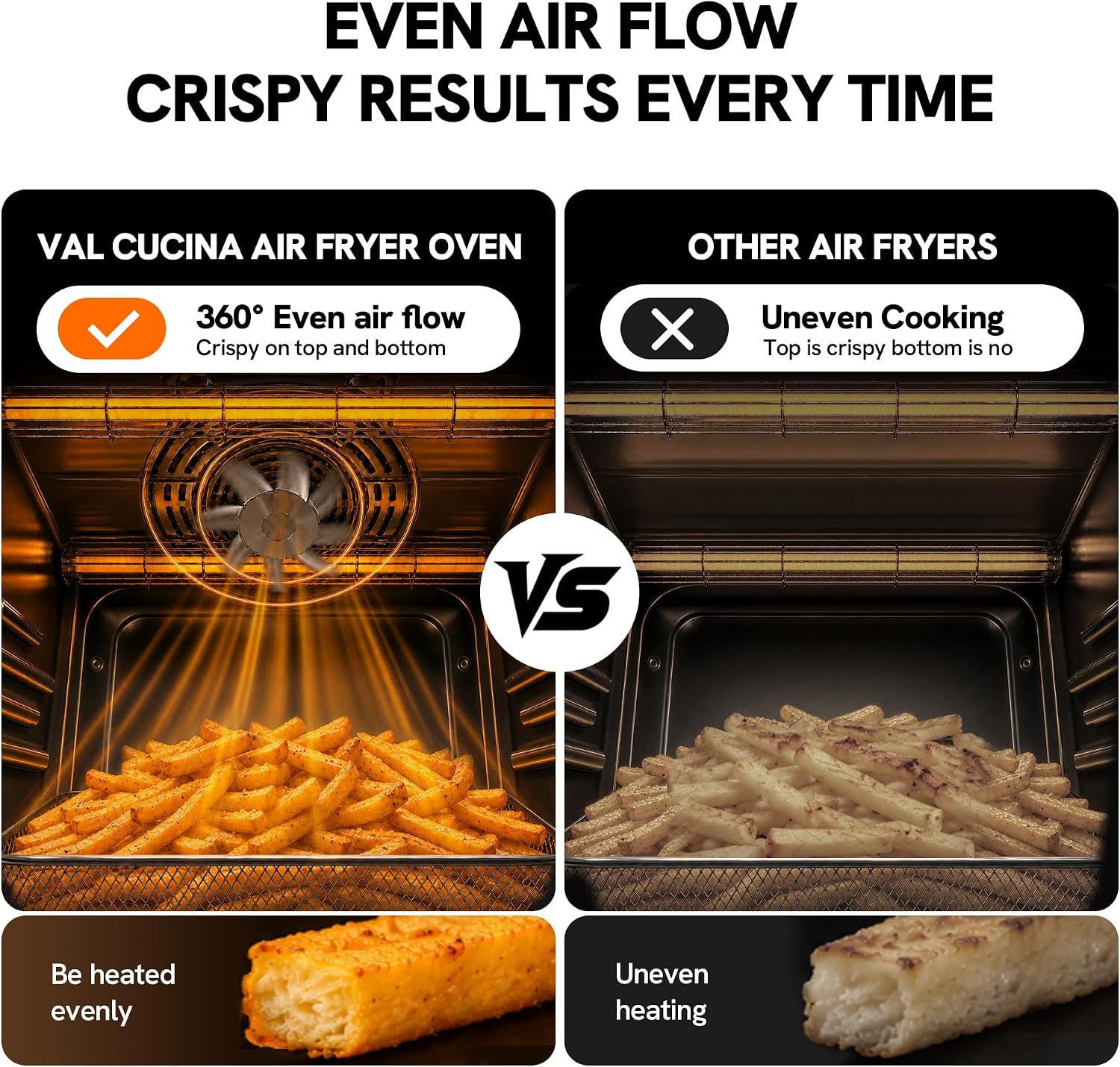 Detalle de VAL CUCINA Infrared Air Fryer Toaster Oven 6-slice ๐