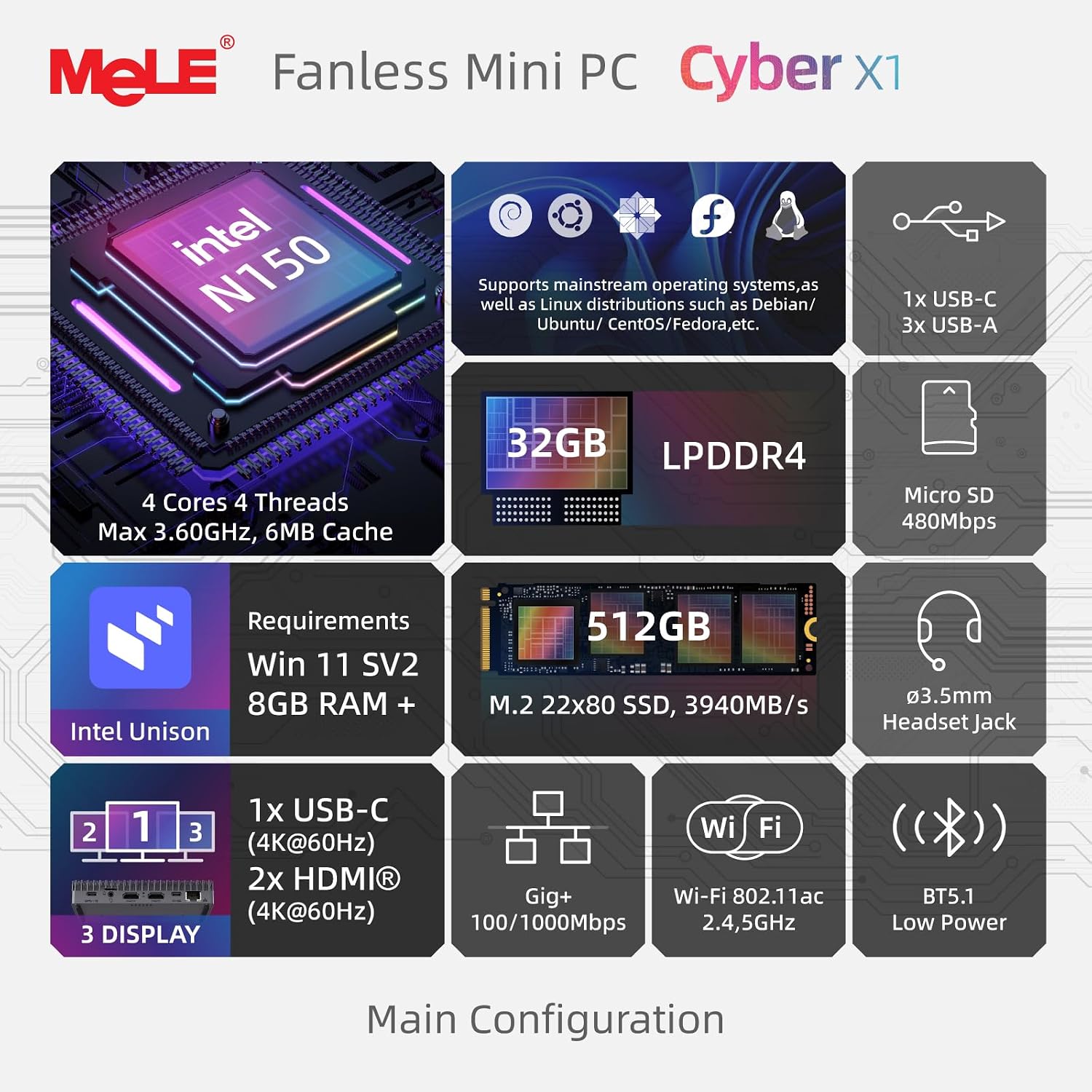 Detalle de MeLE Cyber X1 Fanless Mini PC with N150, 32GB RAM, 512GB SSD and Dual 4K HDMI