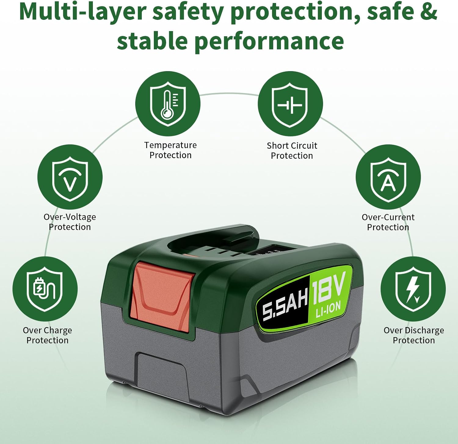 Thumbnail 3 de 2x 18V 5.5Ah Replacement Battery for Bosch | Compatible with Bosch PBA, PSB and PSR series