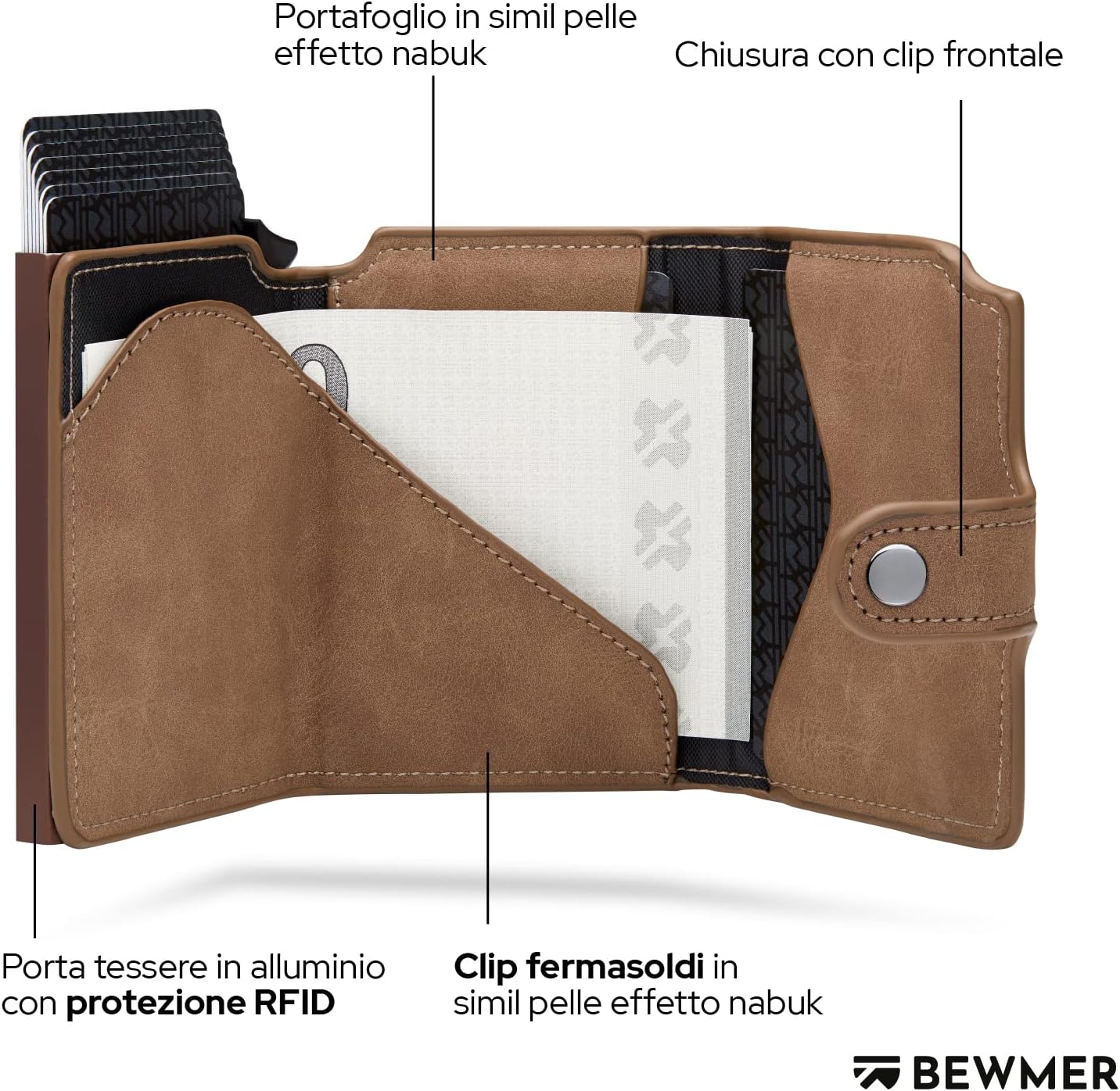 Thumbnail 3 de BEWMER v2 Portafoglio Uomo Slim in Similpelle con Protezione RFID Anticlonazione – Porta Carte di Credito fino a 9 Tessere
