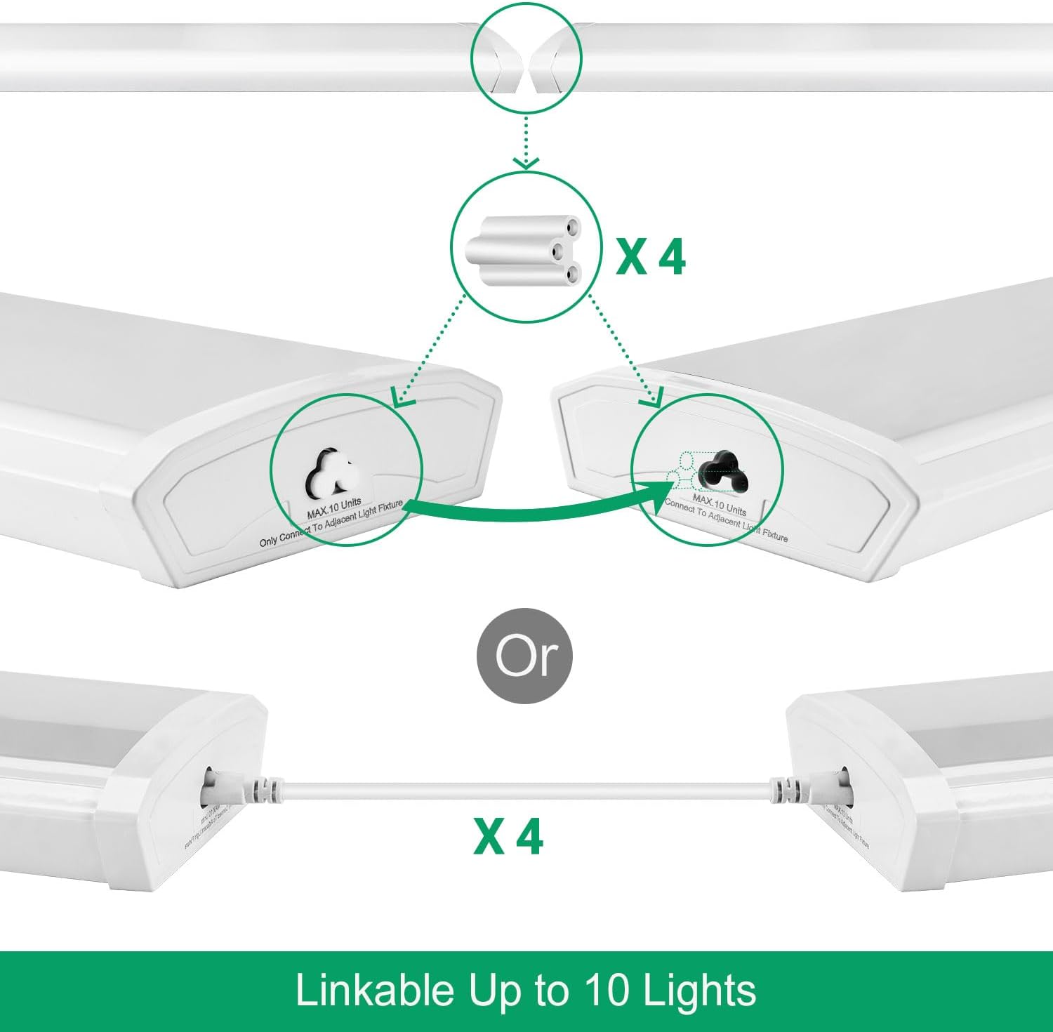 Thumbnail 1 de FAITHSAIL 4FT Linkable LED Wraparound Light, 40W, 4400 lm, 4000K, 4-Pack