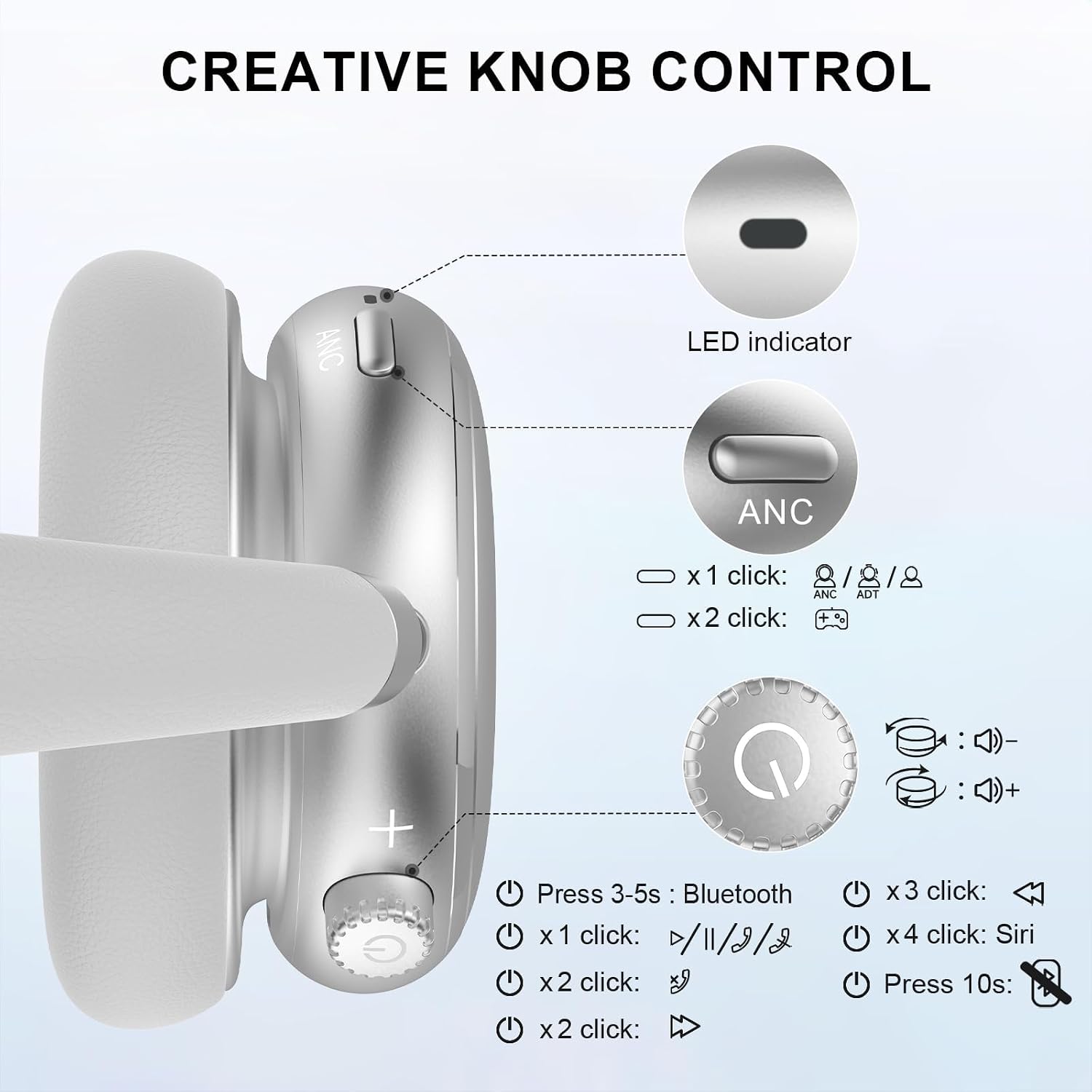Detalle 2 de FOFUN NC95 Hybrid ANC Headphones with Knob Control
