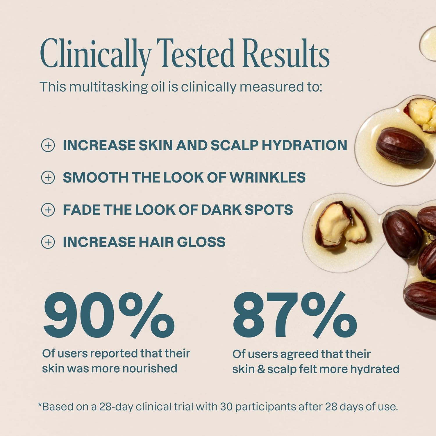 Thumbnail 1 de Cliganic Organic Jojoba Oil 4 oz carrier oil