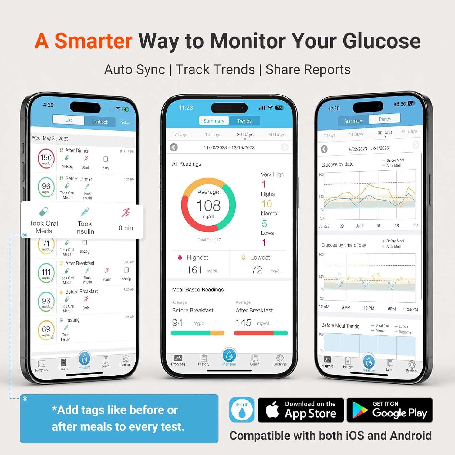Detalle de iHealth Gluco+ Wireless Smart Blood Glucose Monitor Kit