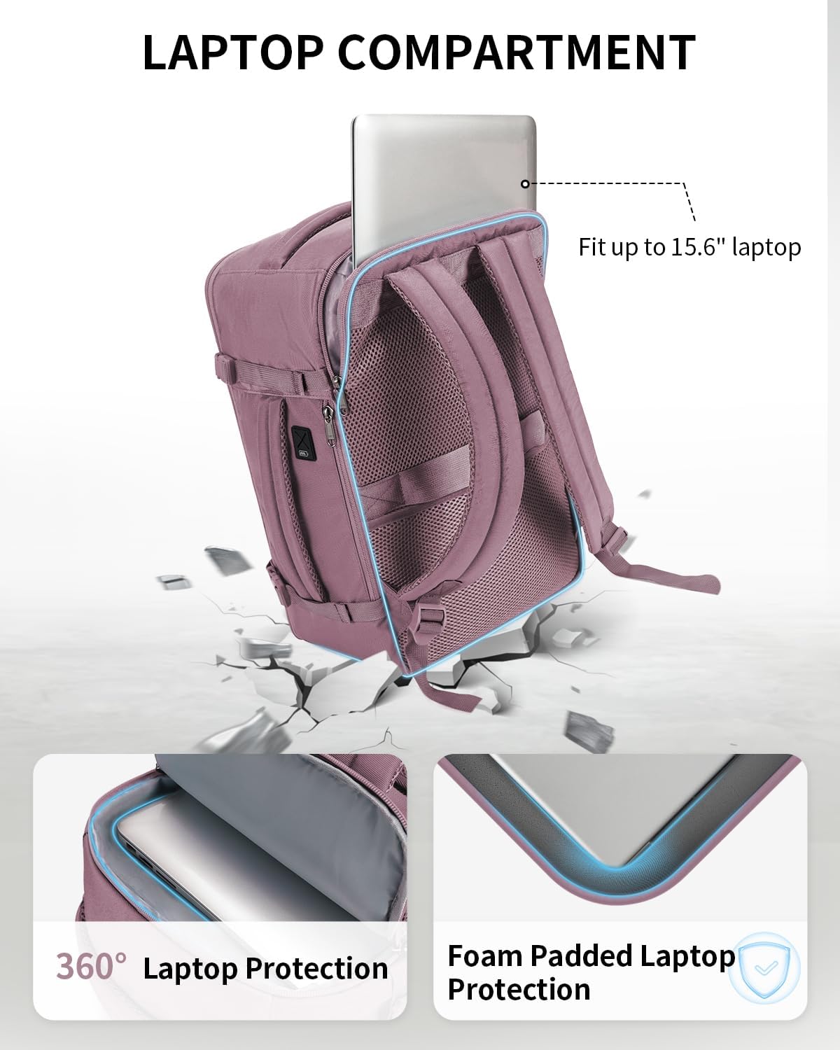 Detalle 2 de ECOHUB 30L Handgepäck Rucksack – Diebstahlsicher, leicht und recycelbar