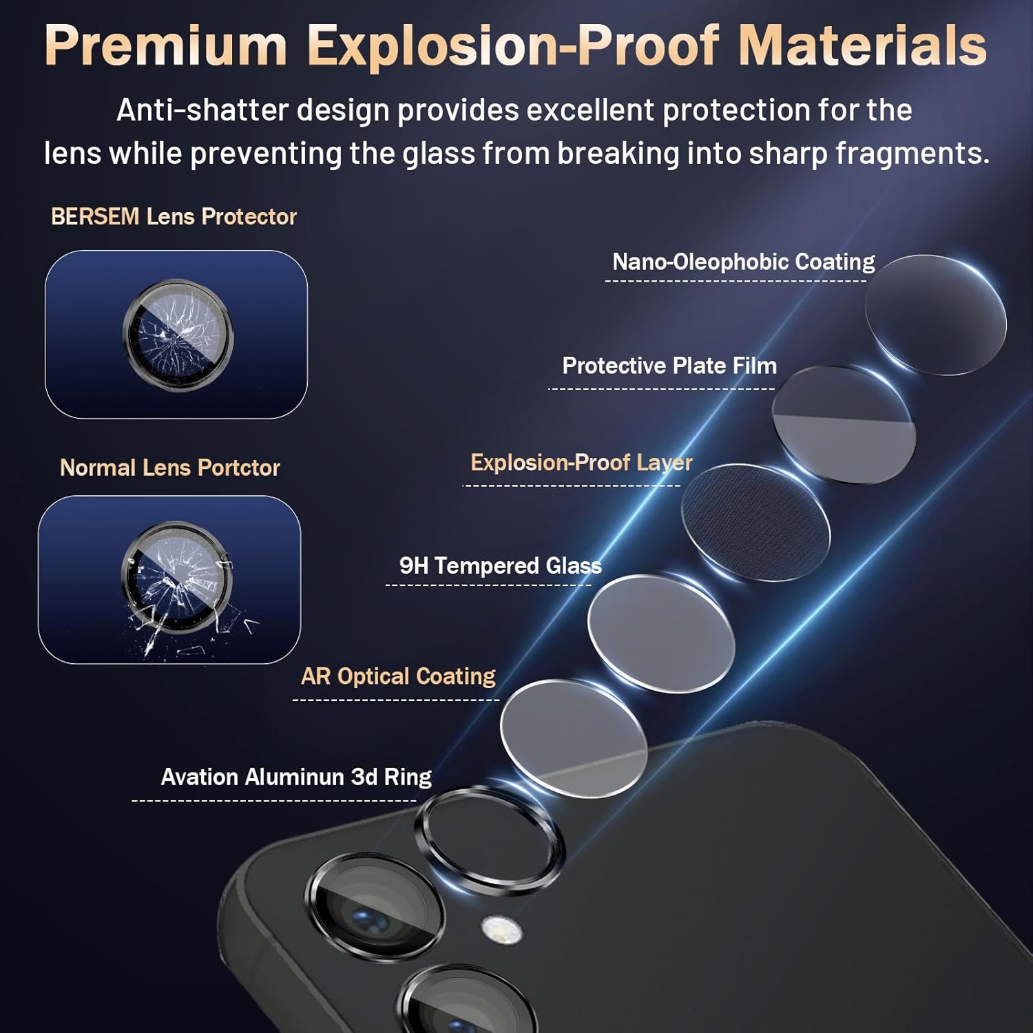 Detalle de BERSEM 📱 Protector PantallaSamsung Galaxy S24/S23, 2 Pzs, 9H