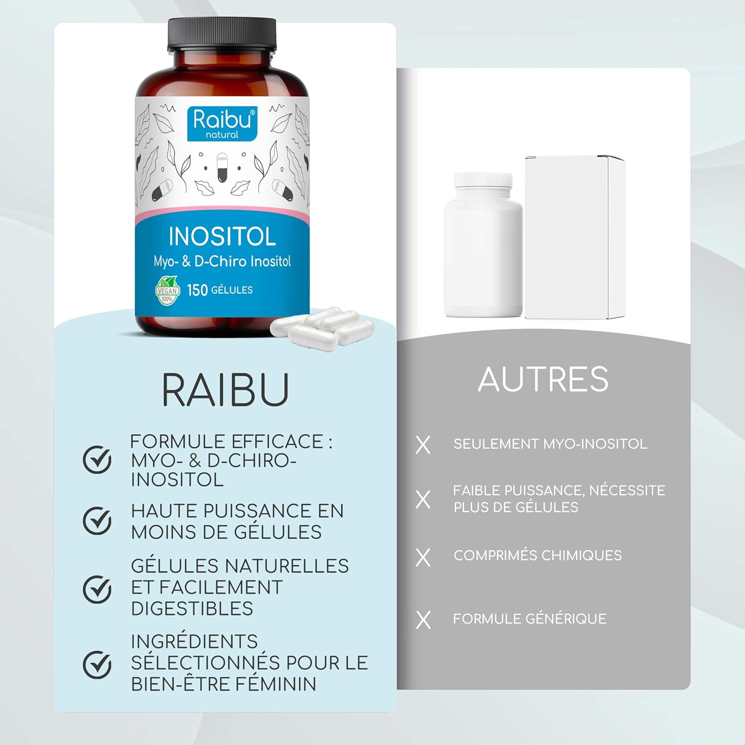 Thumbnail 4 de Inositol Myo Inositol & D-Chiro 150 gélules (avec vitamine B6, acide folique et chrome) – Raibu