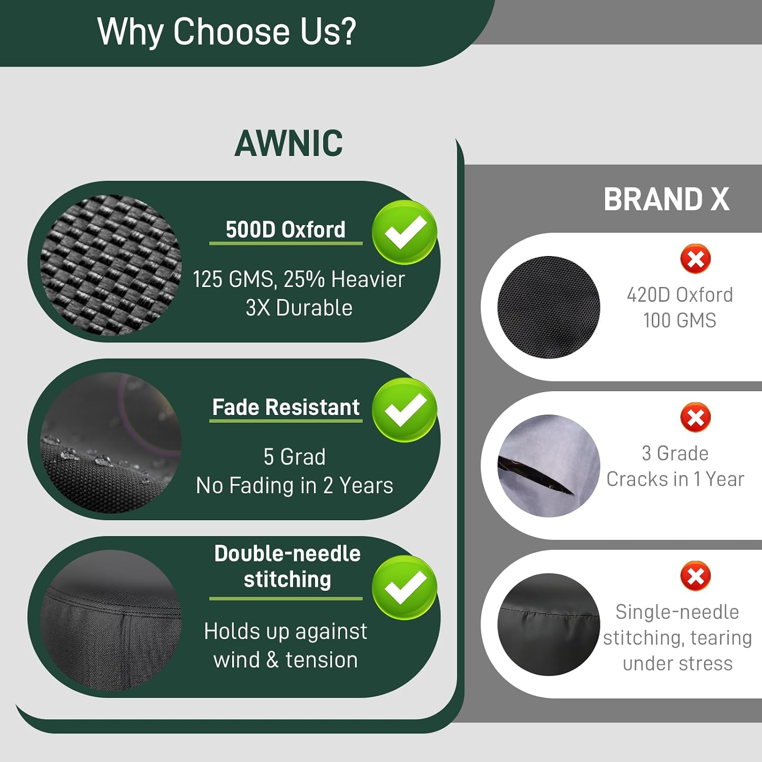 Thumbnail 5 de AWNIC Round Fire Pit Cover 36-Inch